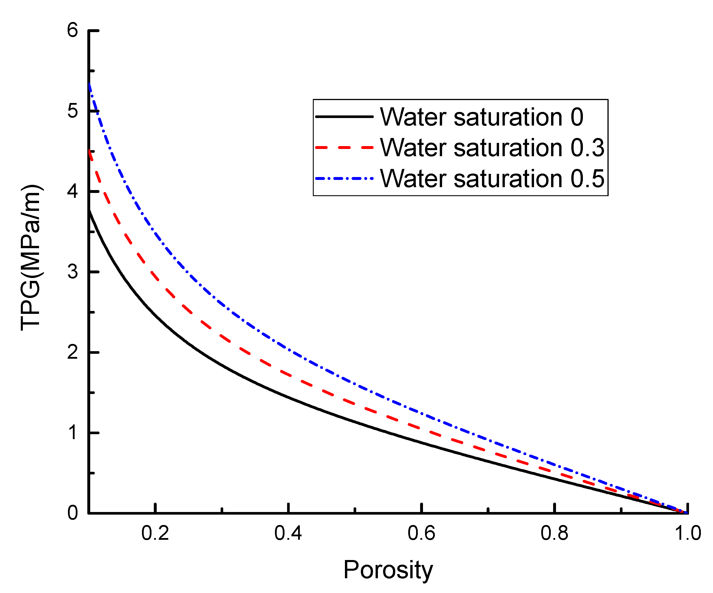 Symmetry 12 00364 g011