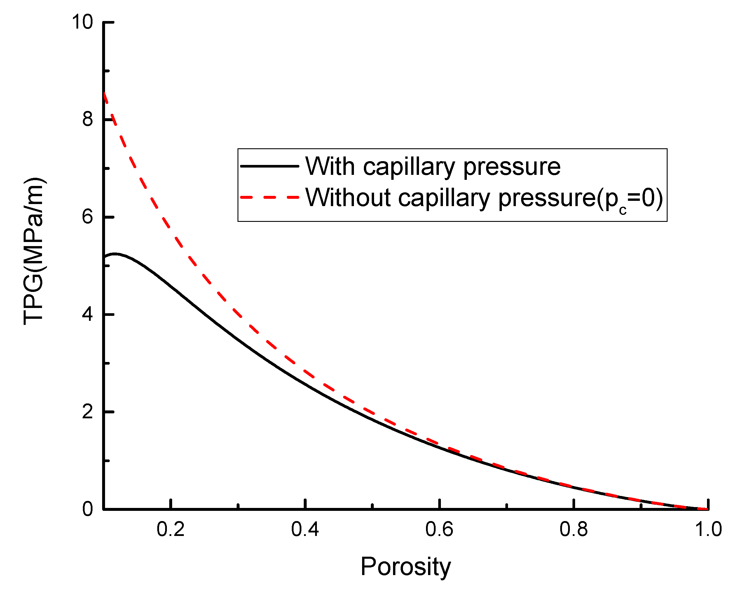 Symmetry 12 00364 g012