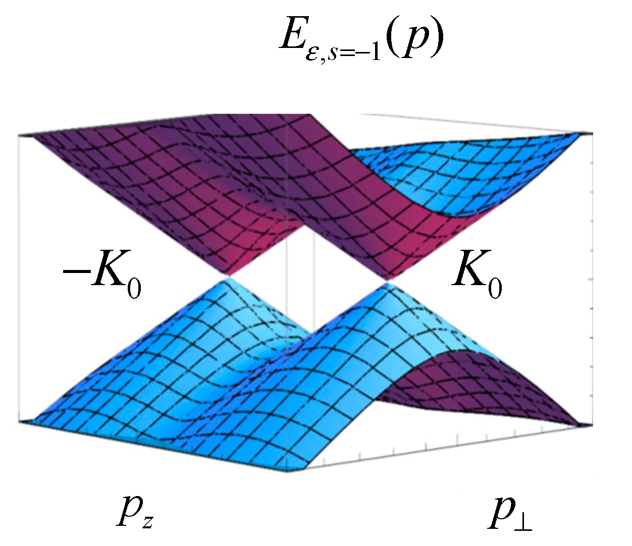 Symmetry 12 00366 g002