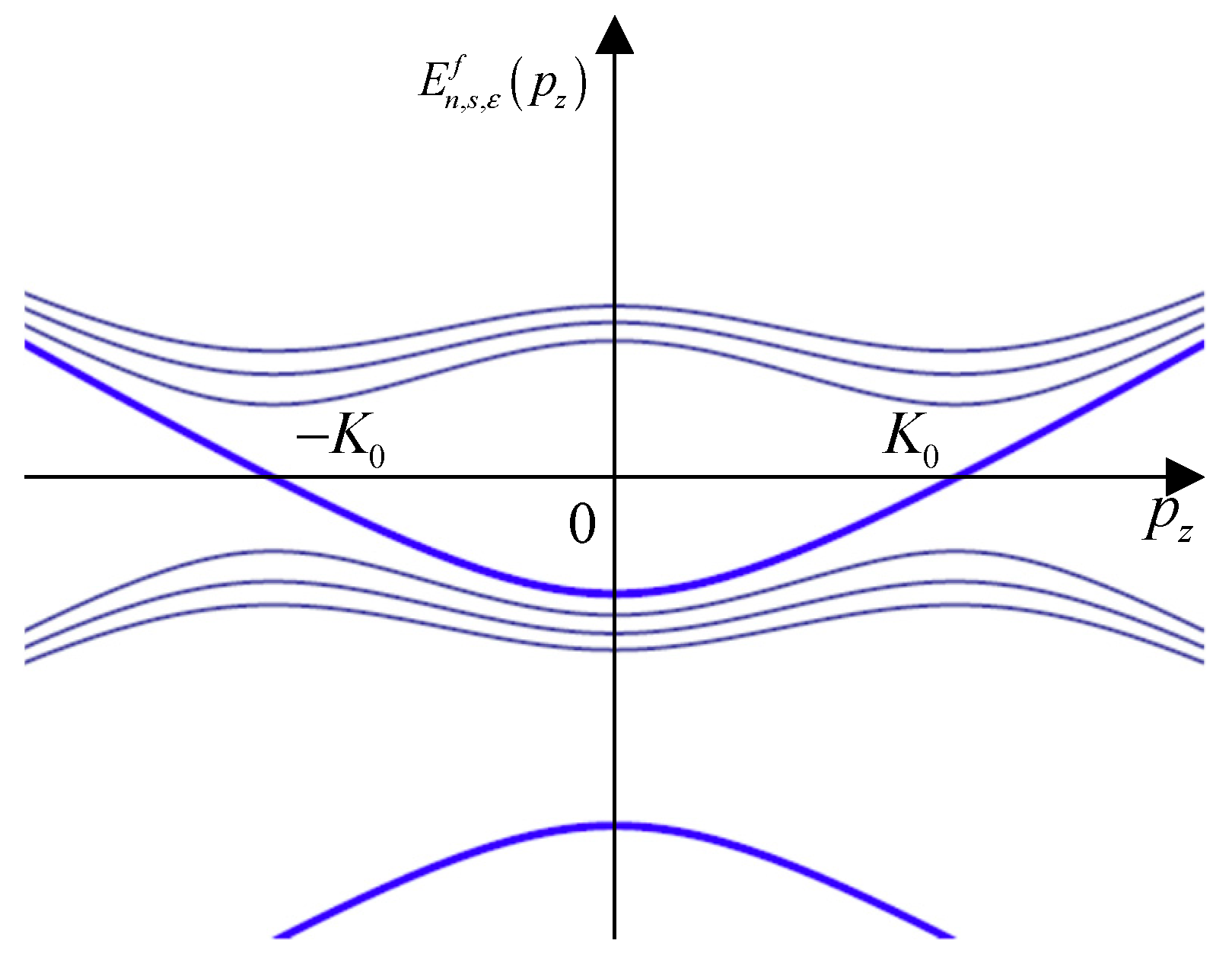 Symmetry 12 00366 g004