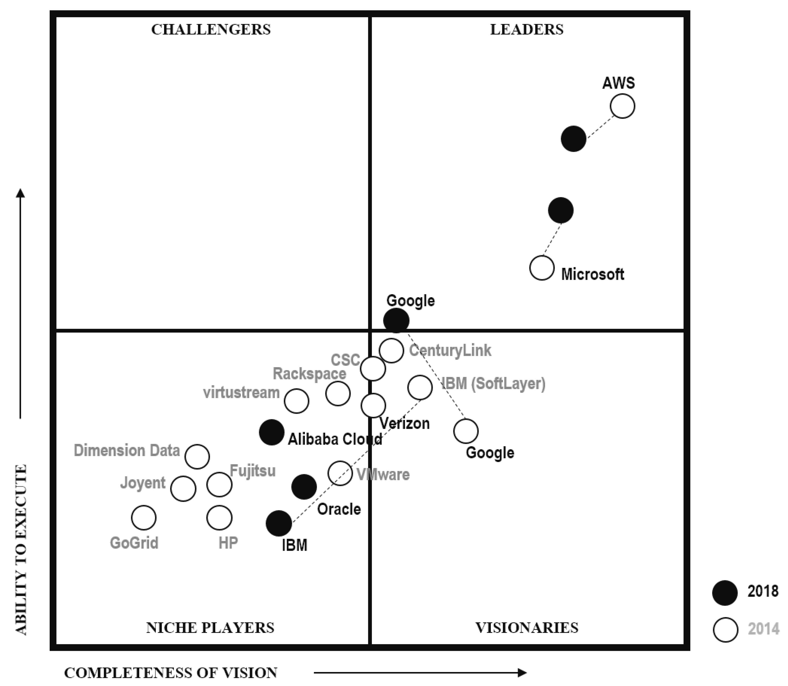 Symmetry 12 00368 g004