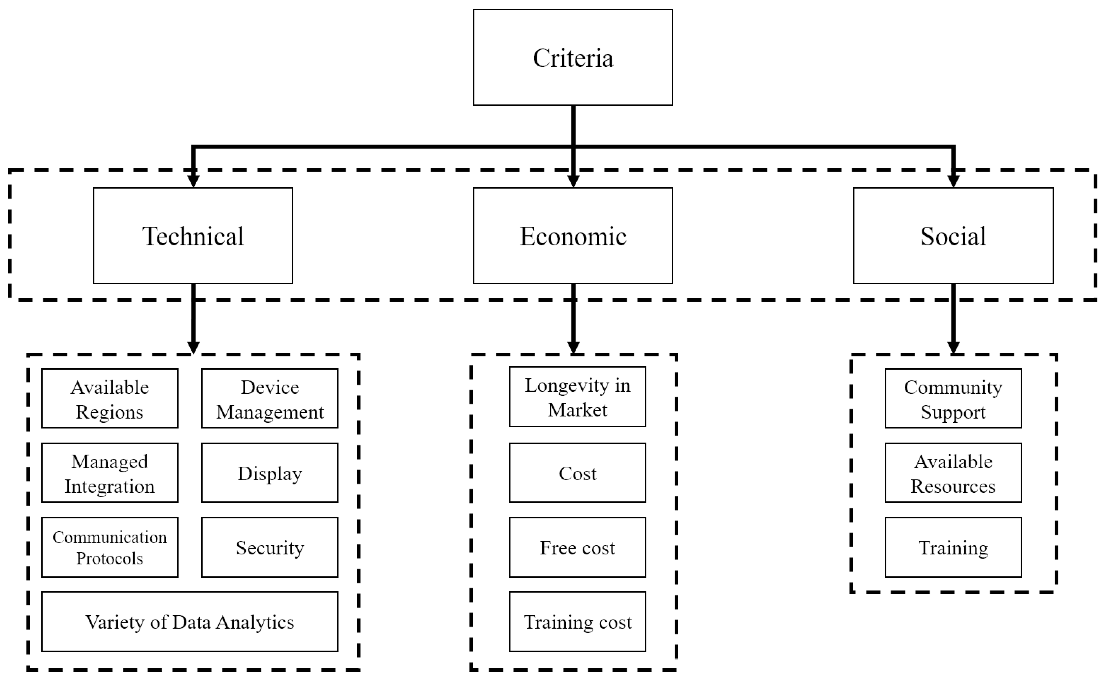 Symmetry 12 00368 g007