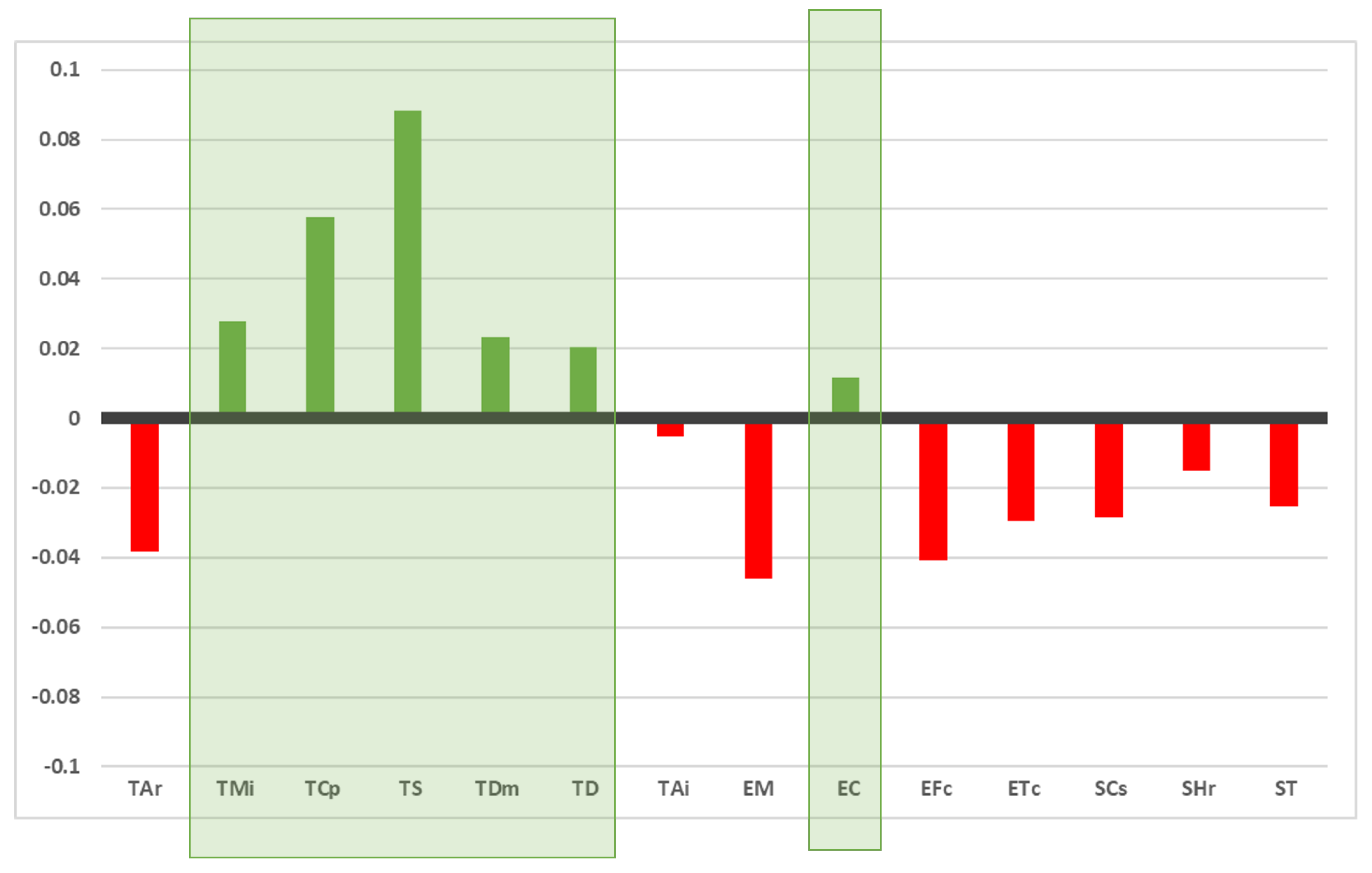 Symmetry 12 00368 g011