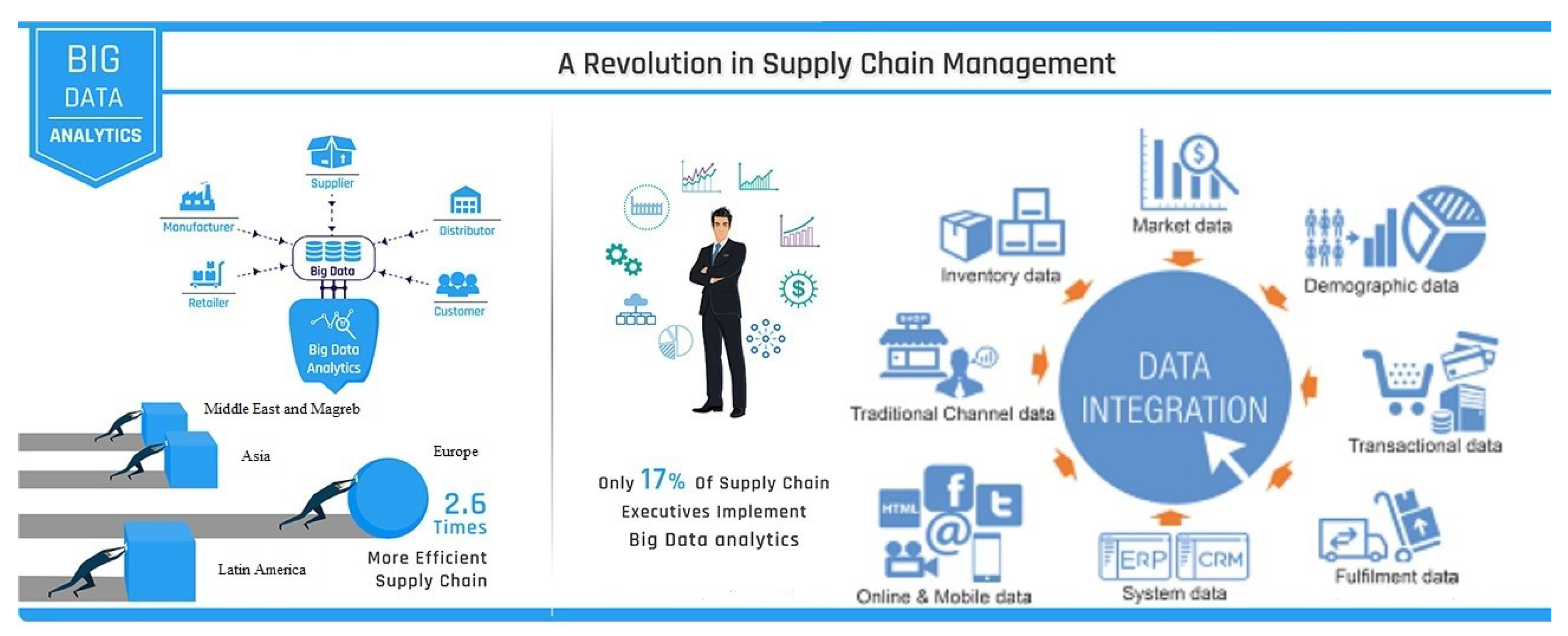 Symmetry 12 00368 g013