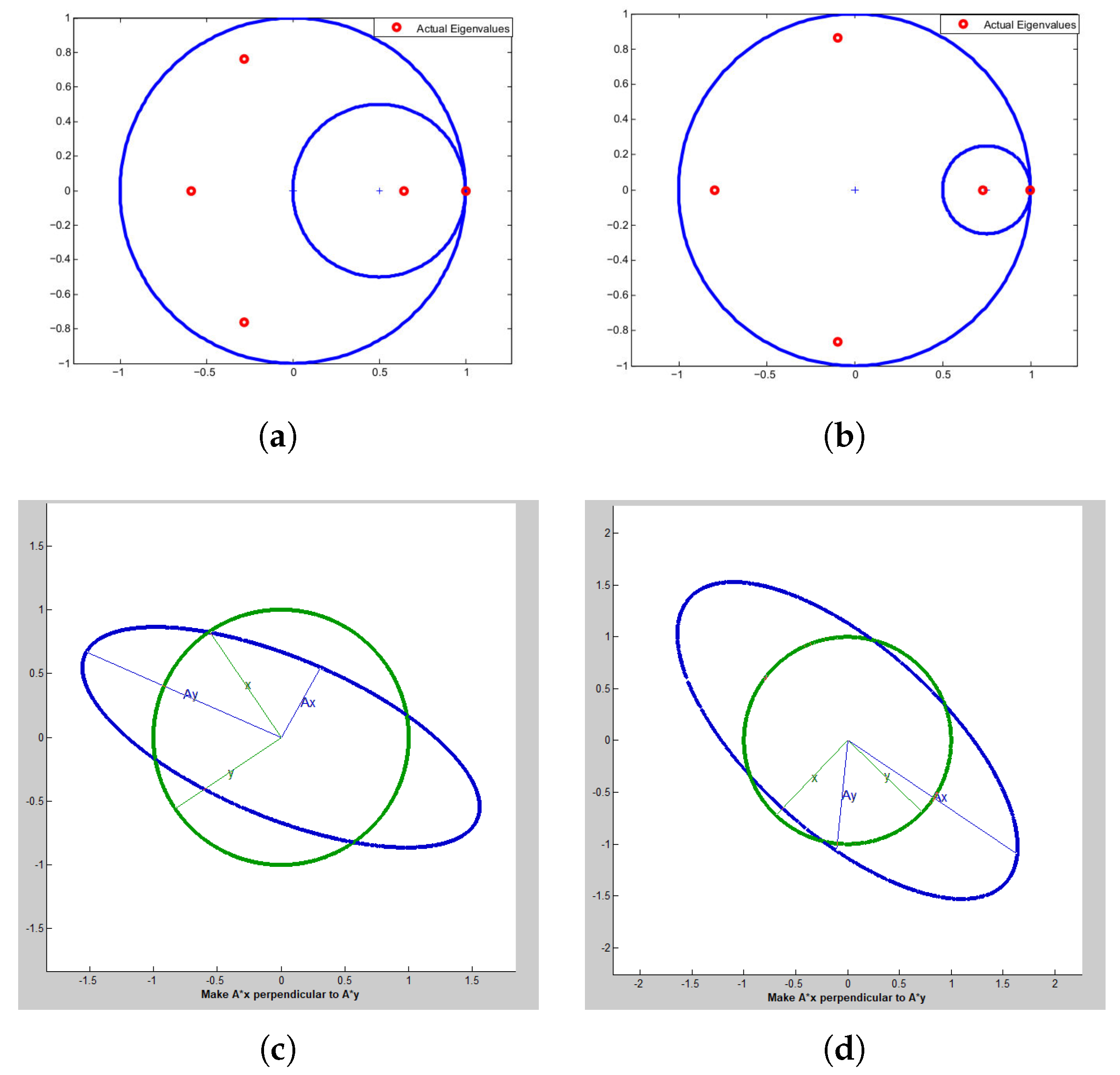 Symmetry 12 00369 g002