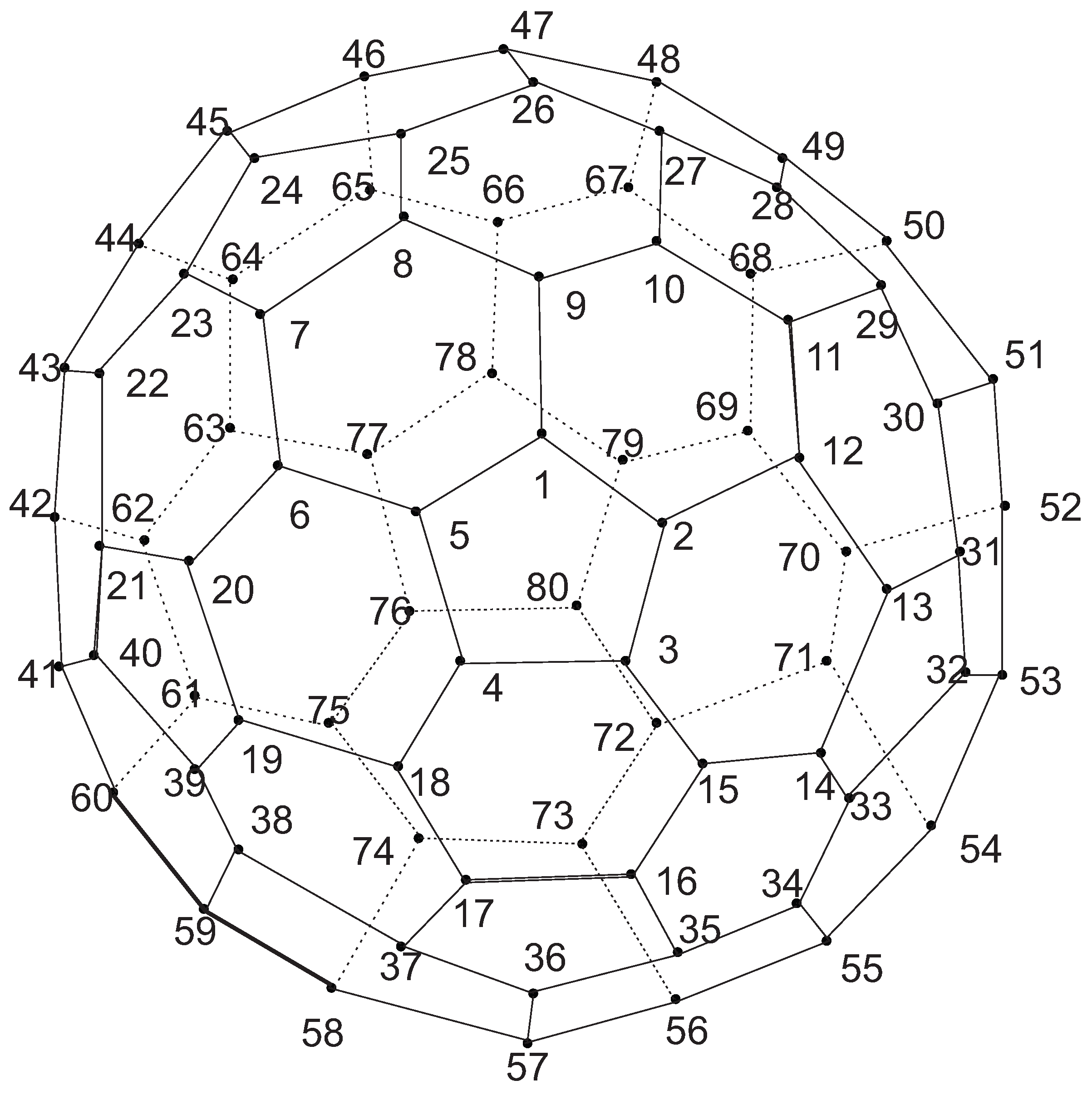 Symmetry 12 00370 g003