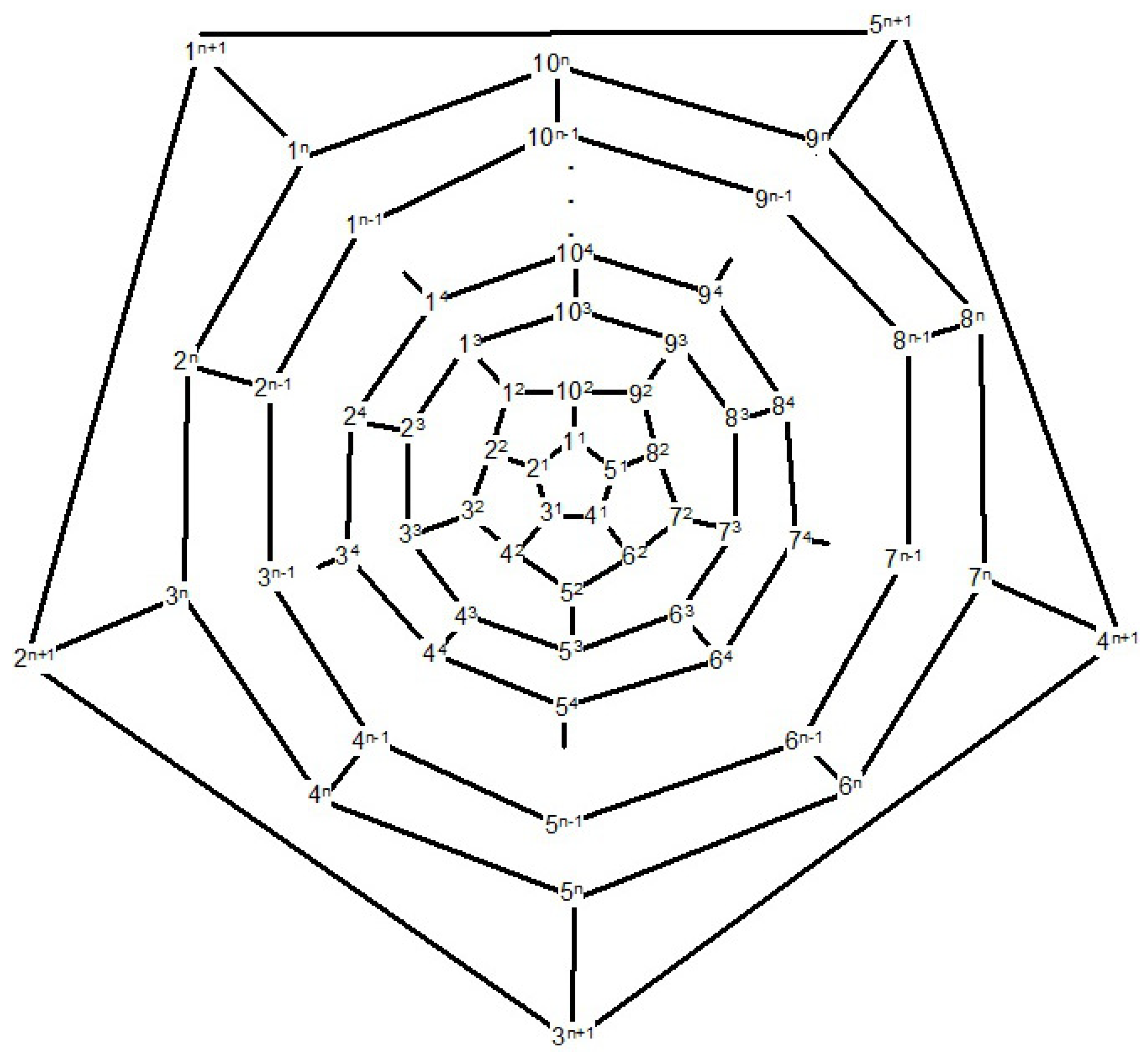 Symmetry 12 00370 g006