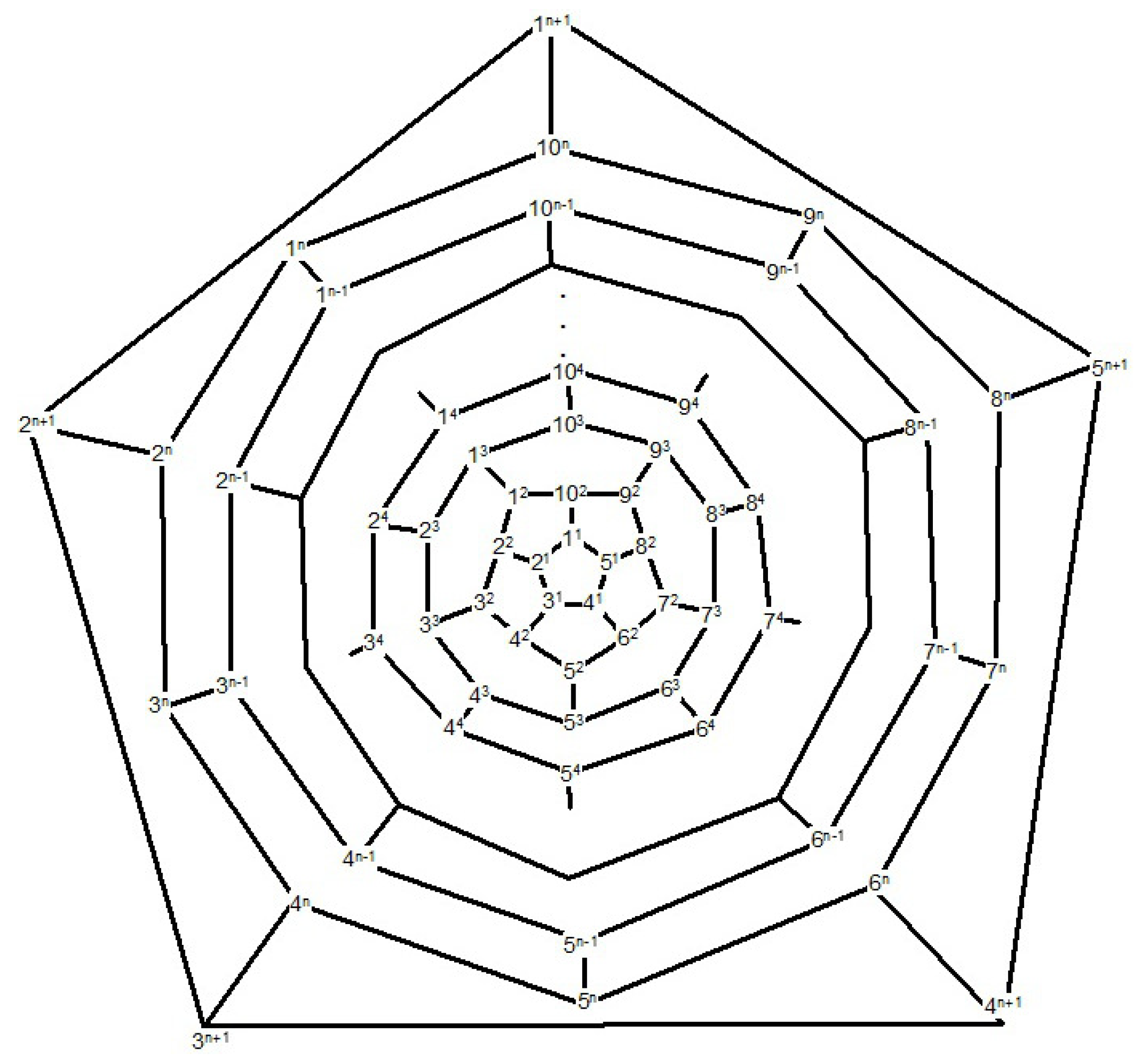 Symmetry 12 00370 g007