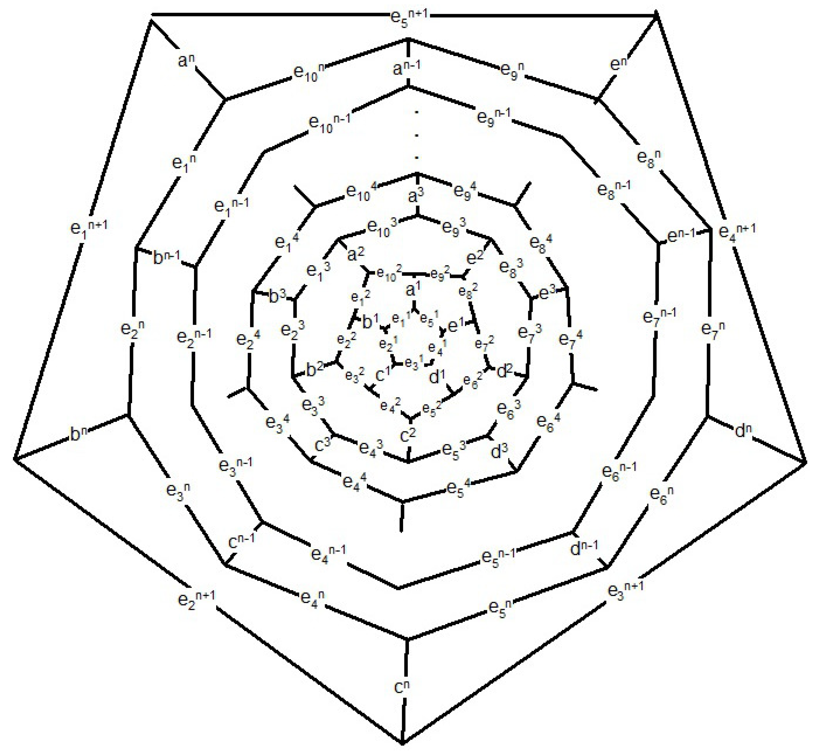 Symmetry 12 00370 g008