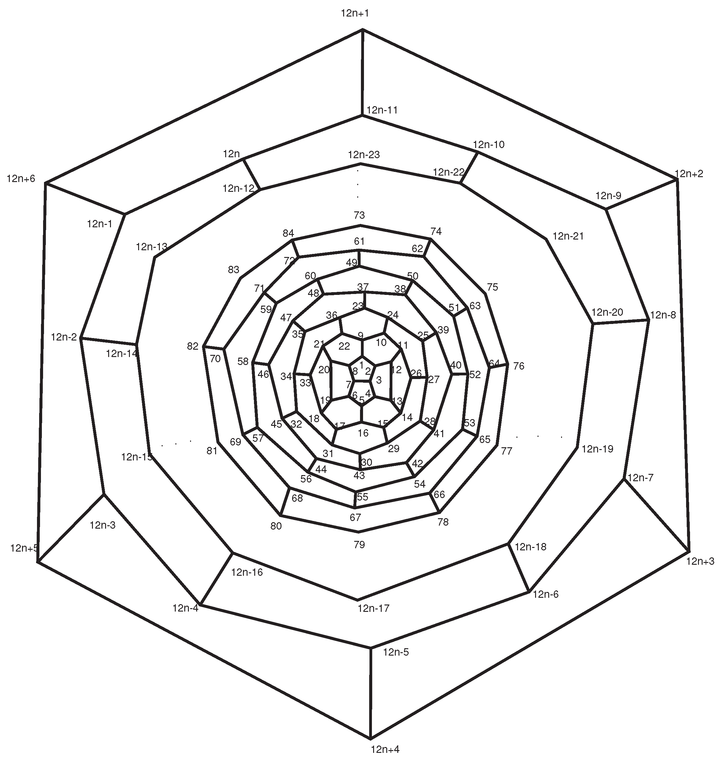 Symmetry 12 00370 g015