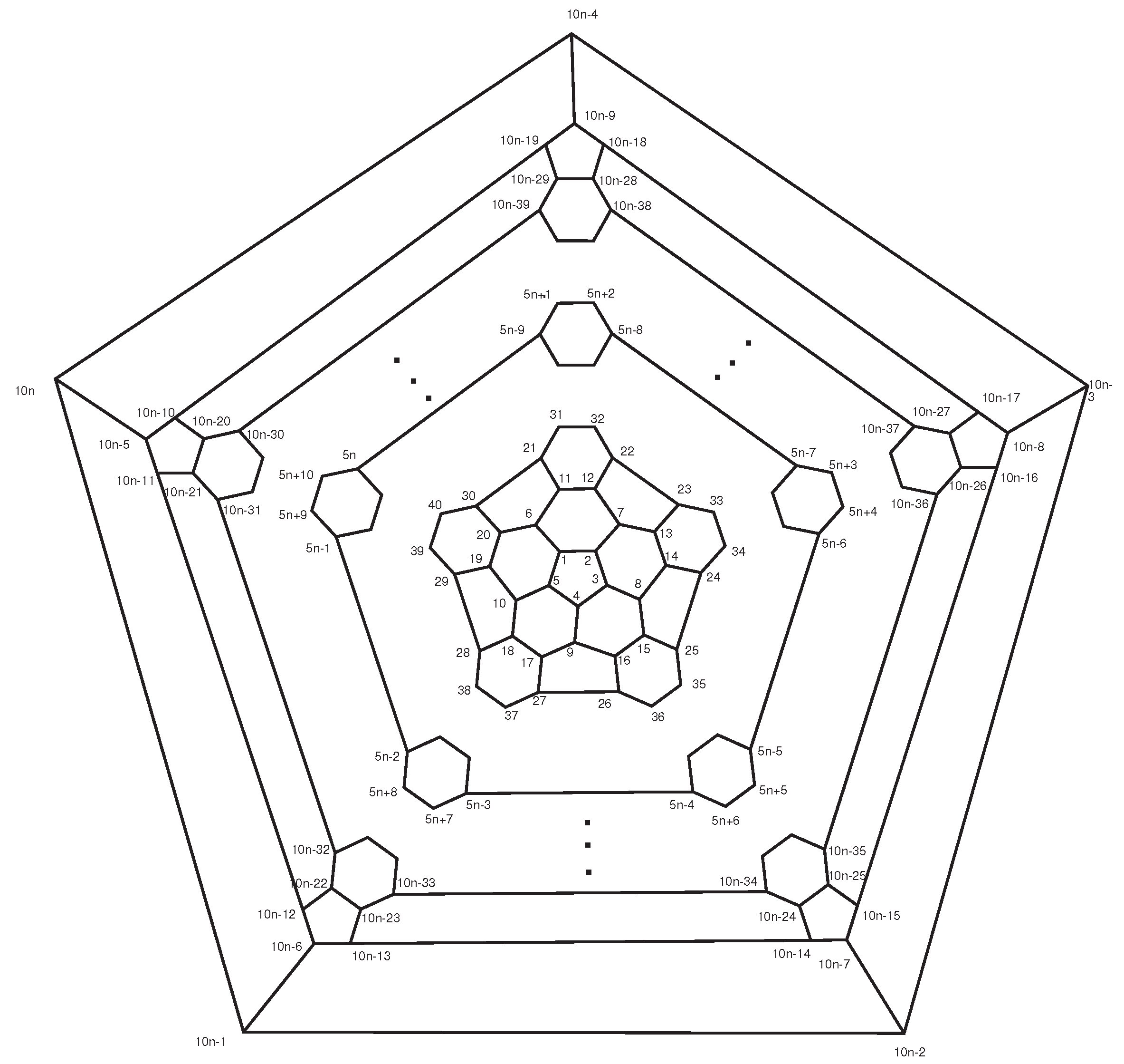 Symmetry 12 00370 g018