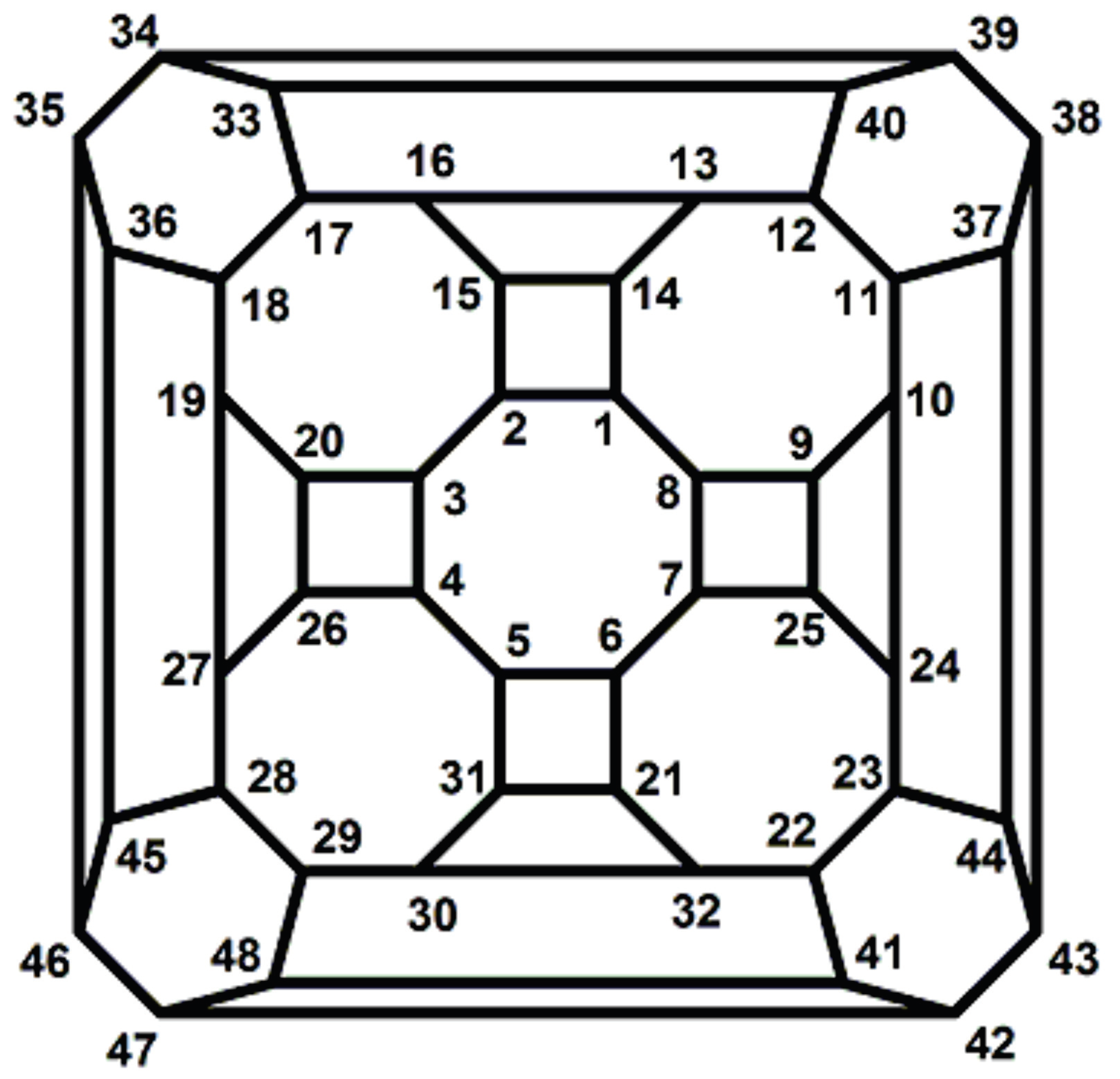 Symmetry 12 00370 g025