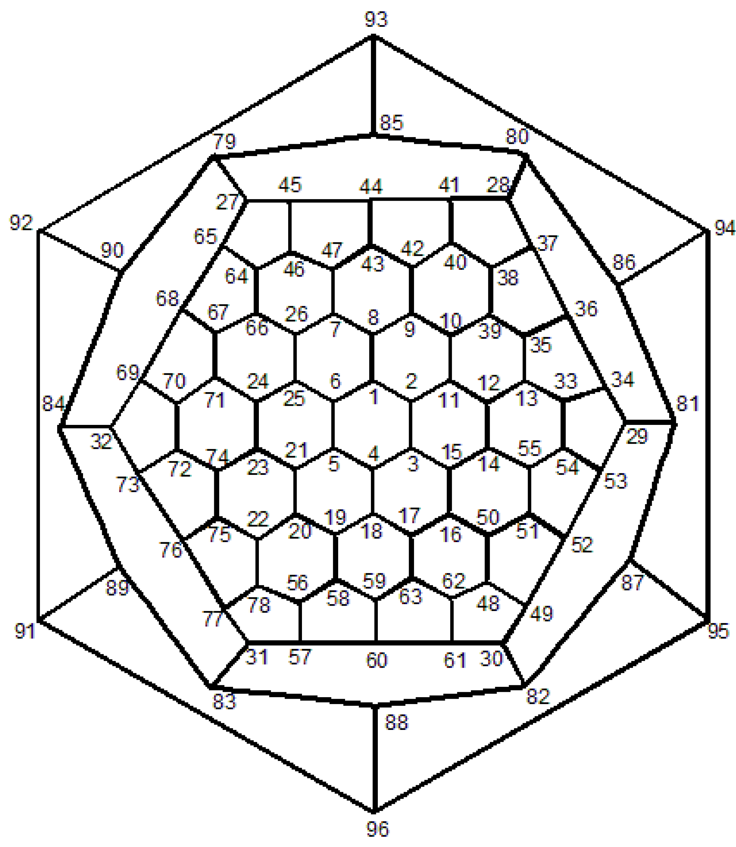 Symmetry 12 00370 g026