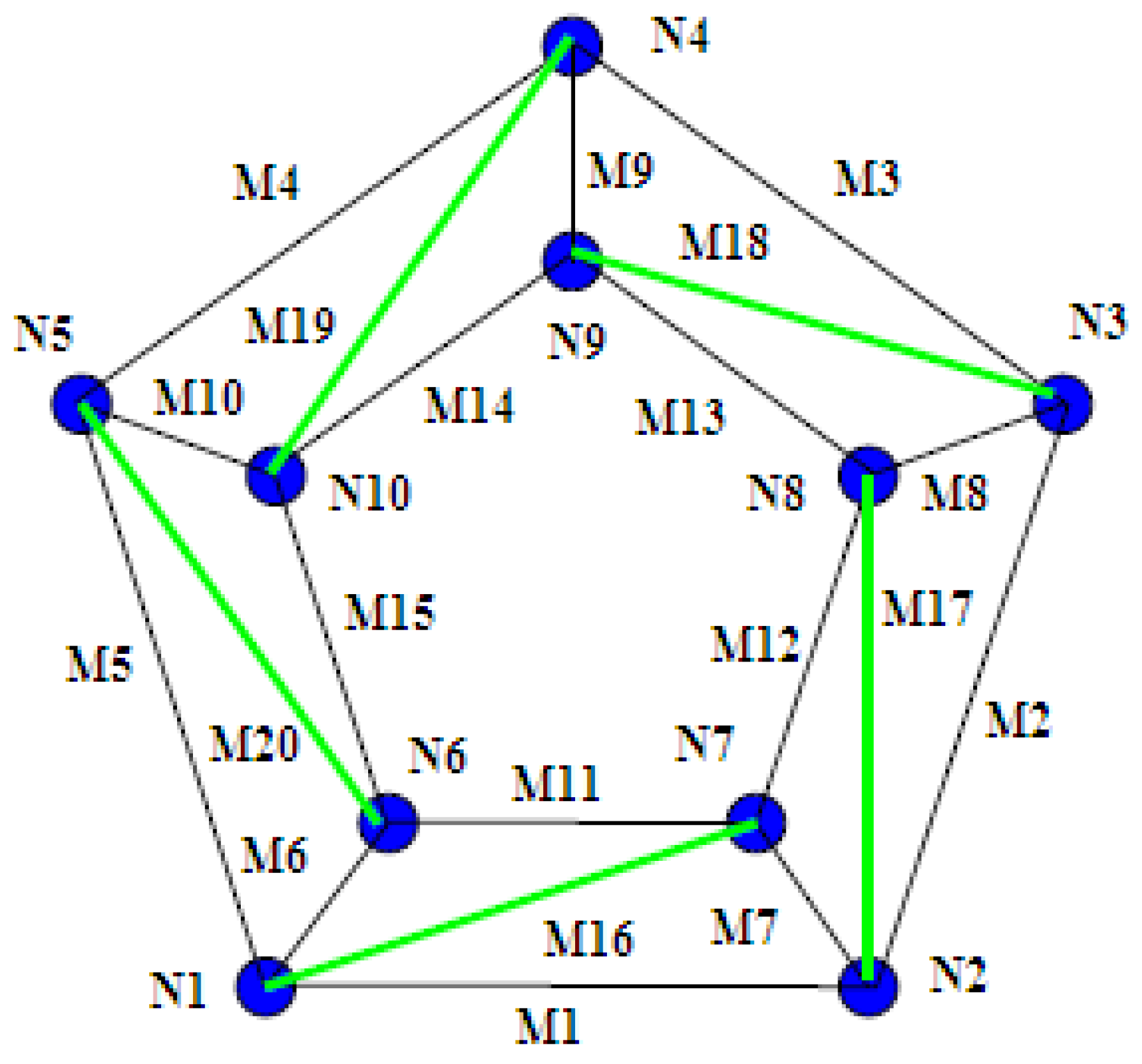Symmetry 12 00374 g007 Symmetry 12 00374 g007