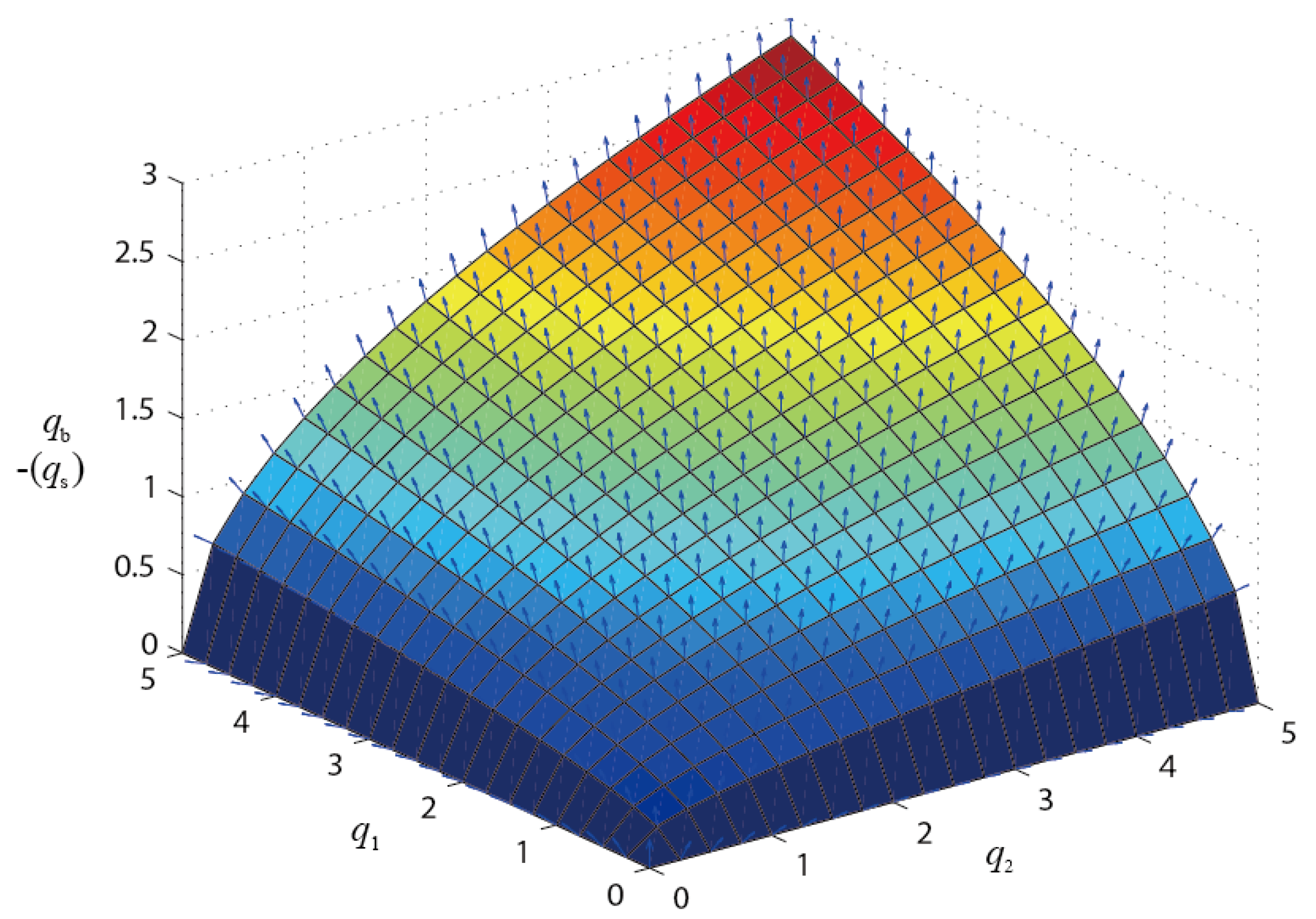Symmetry 12 00374 g010 Symmetry 12 00374 g010