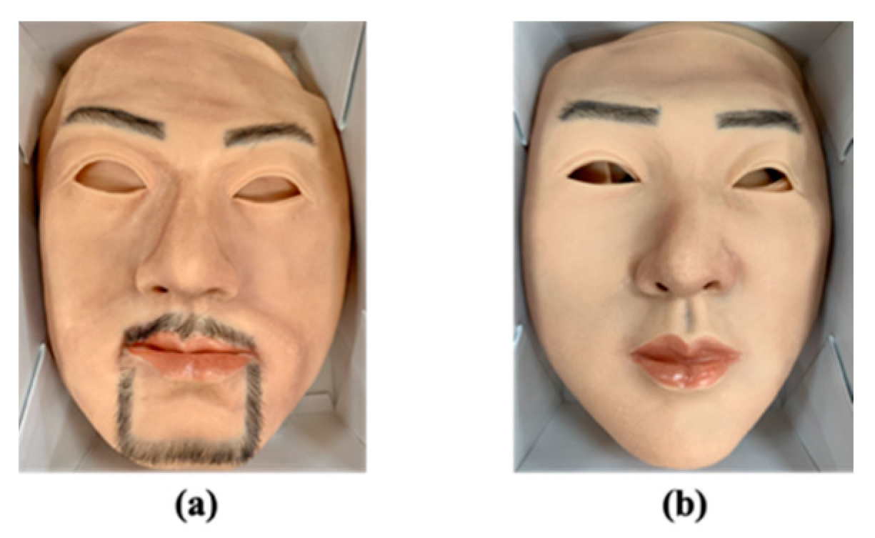 Symmetry 12 00376 g005 Symmetry 12 00376 g005