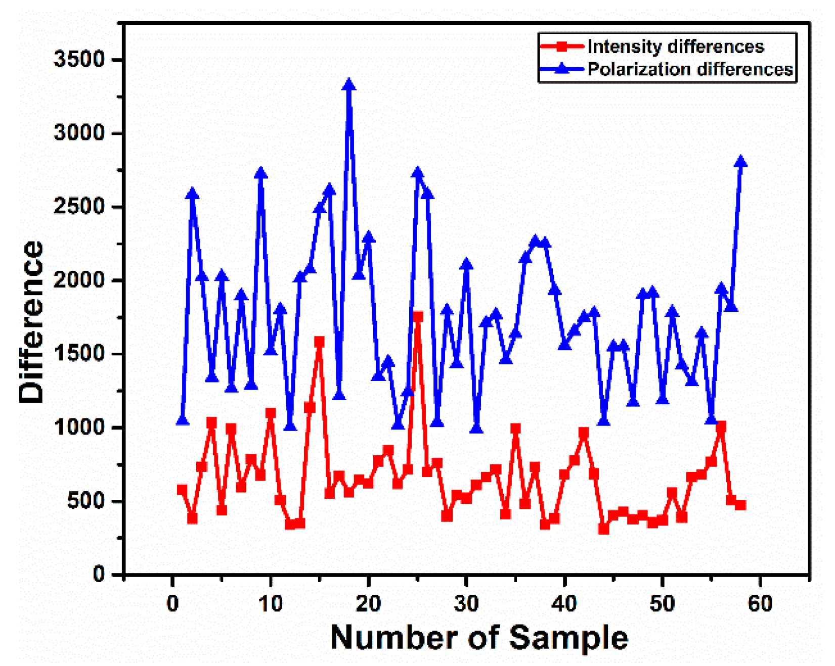 Symmetry 12 00376 g008 Symmetry 12 00376 g008