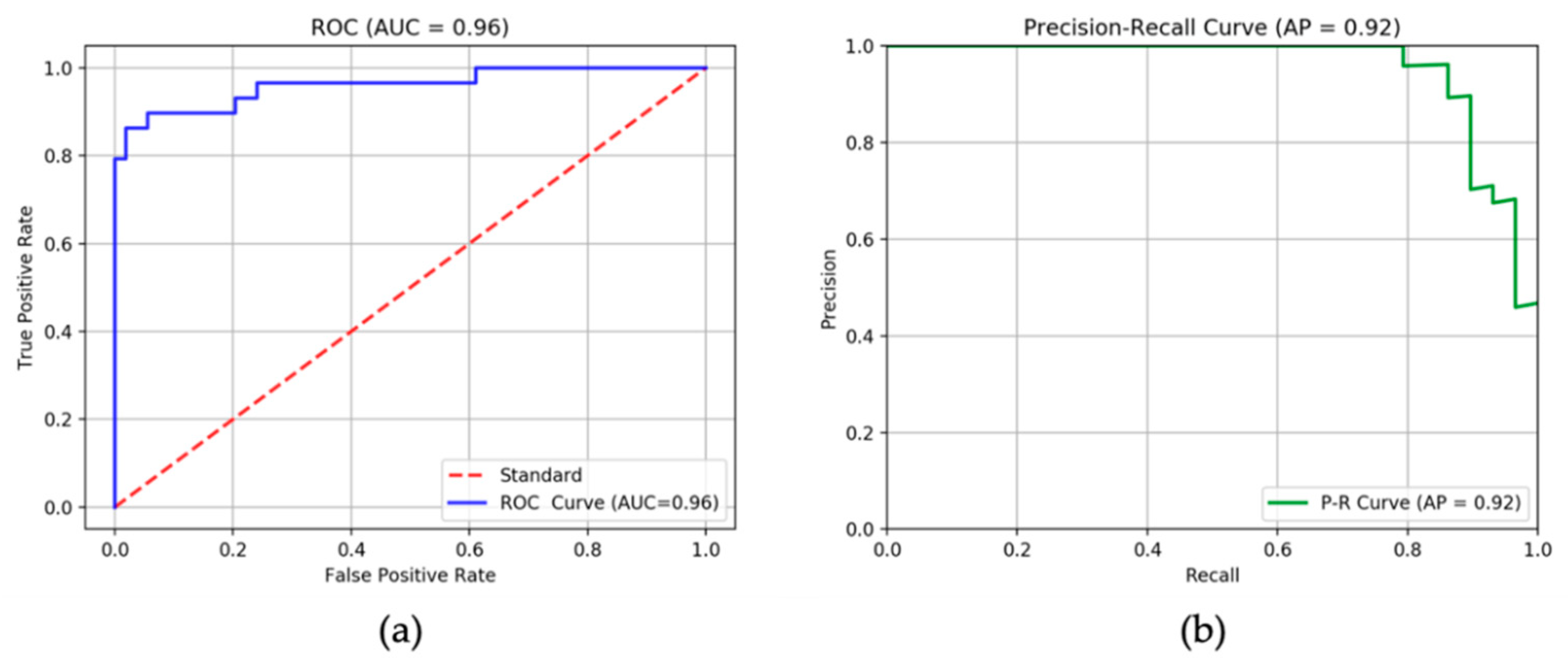 Symmetry 12 00376 g009 Symmetry 12 00376 g009