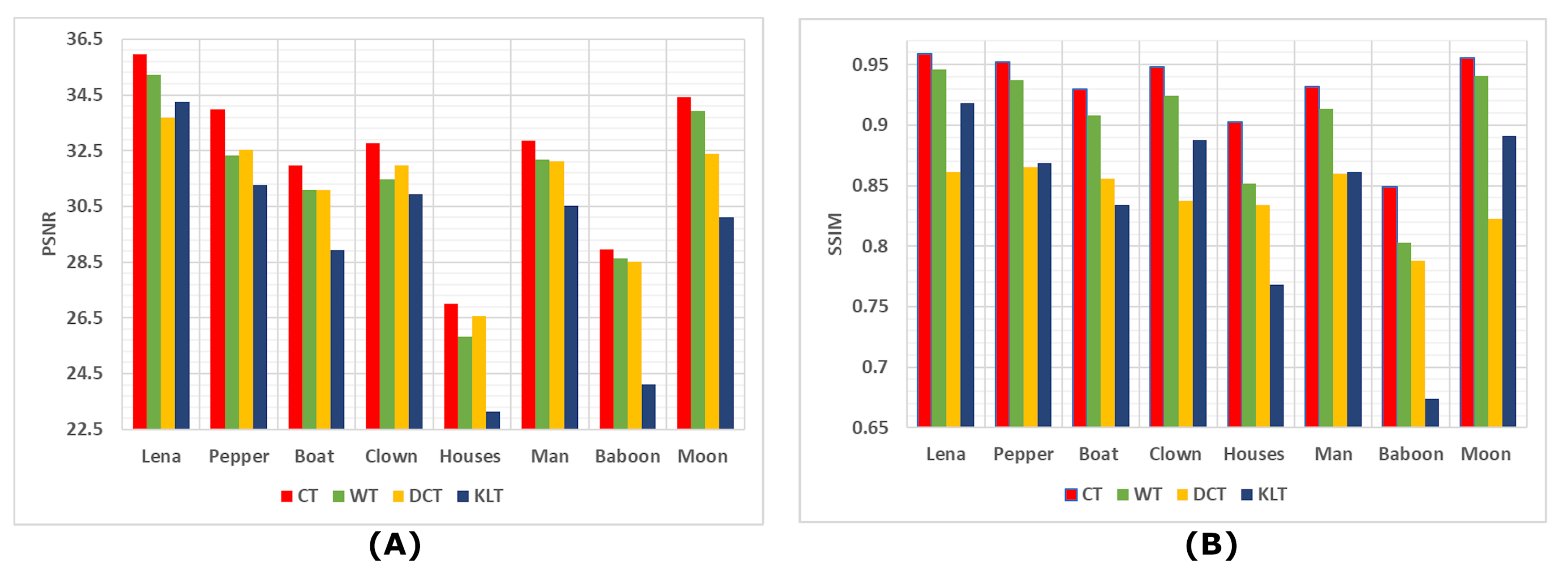 Symmetry 12 00378 g008 Symmetry 12 00378 g008