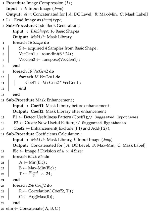 Symmetry 12 00378 i001 Symmetry 12 00378 i001