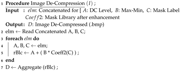 Symmetry 12 00378 i002 Symmetry 12 00378 i002