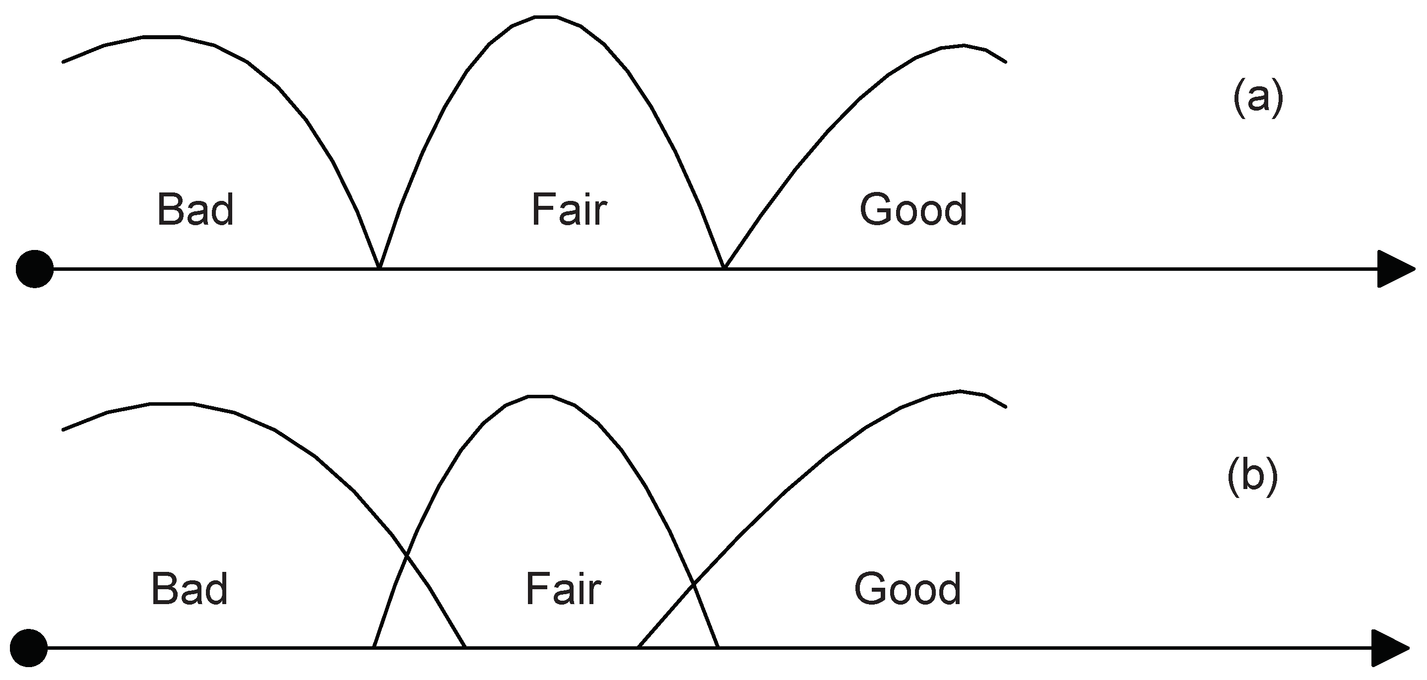 Symmetry 12 00380 g001 Symmetry 12 00380 g001