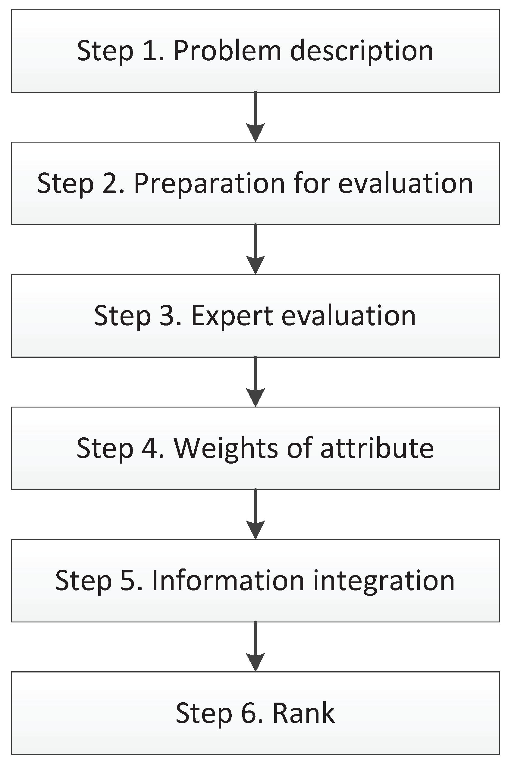 Symmetry 12 00380 g002 Symmetry 12 00380 g002