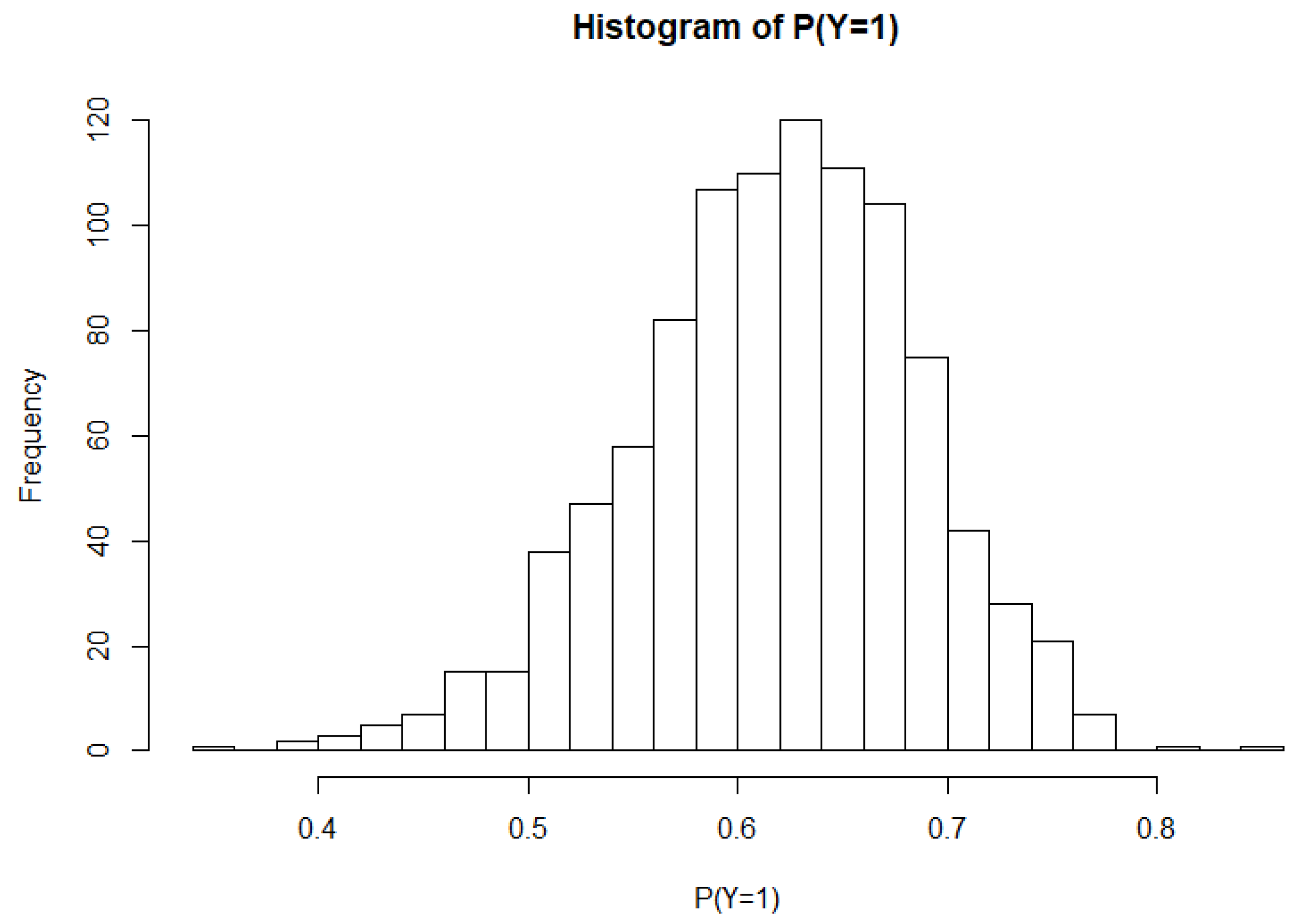 Symmetry 12 00381 g001 Symmetry 12 00381 g001