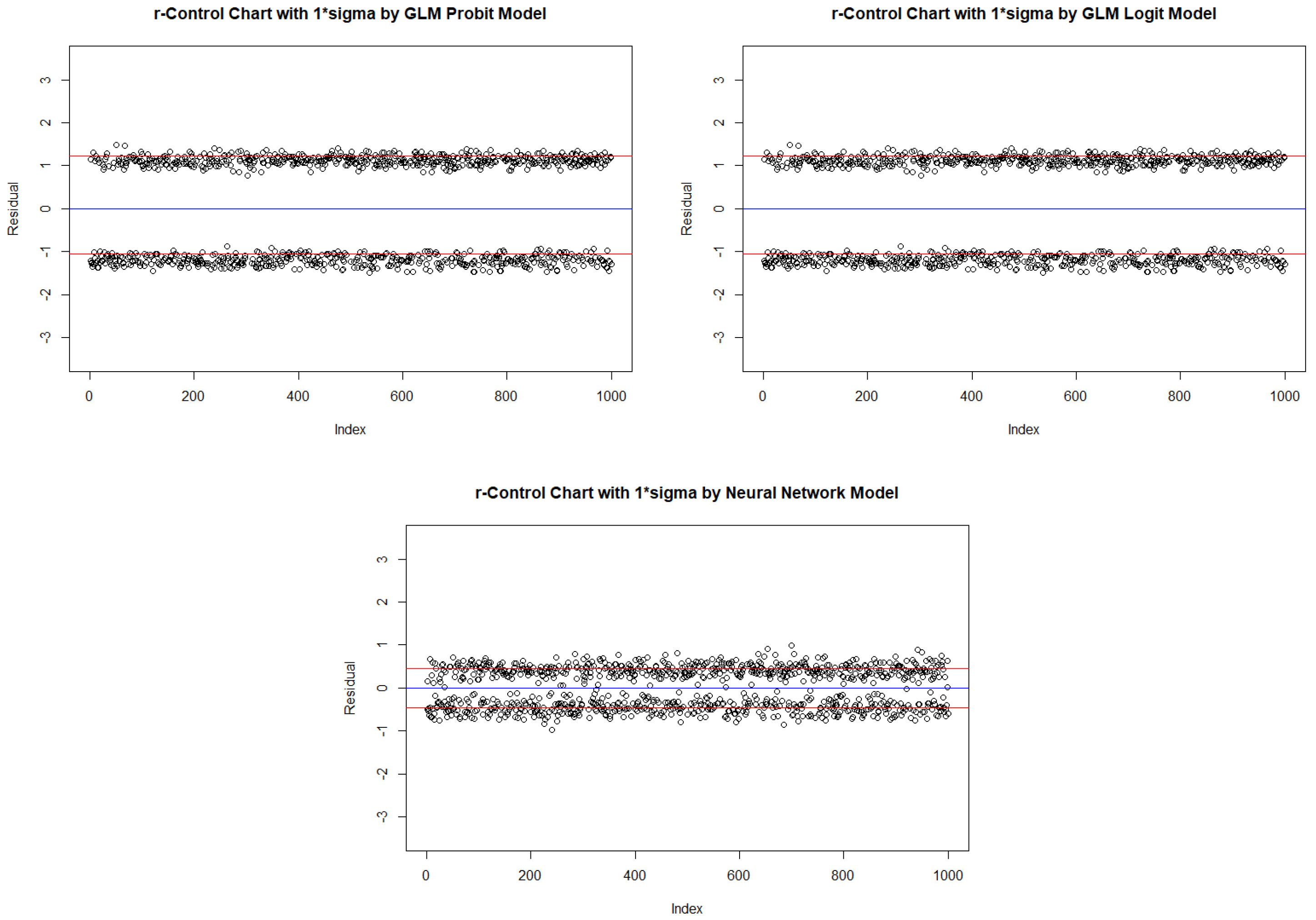 Symmetry 12 00381 g002 Symmetry 12 00381 g002
