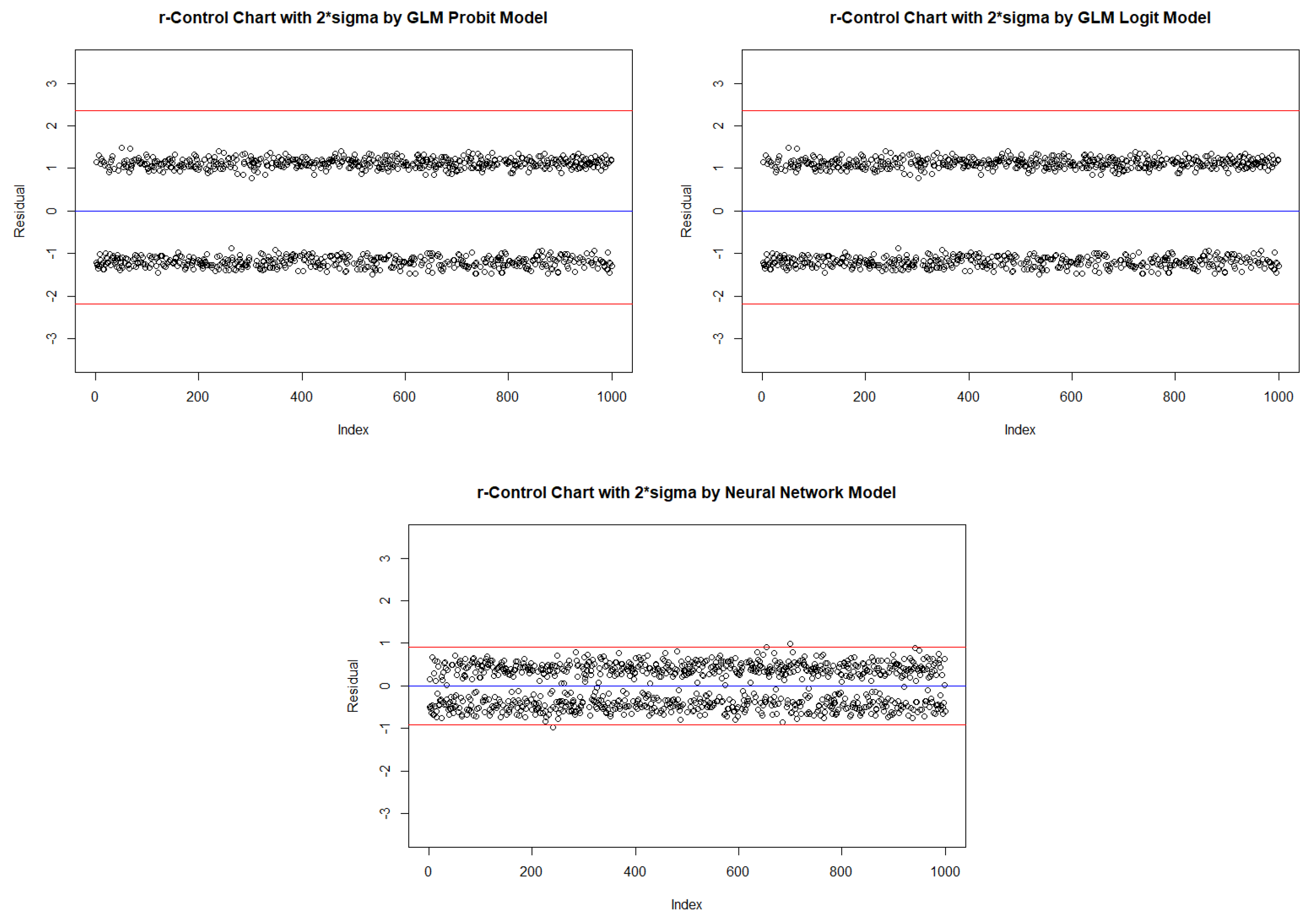 Symmetry 12 00381 g003 Symmetry 12 00381 g003