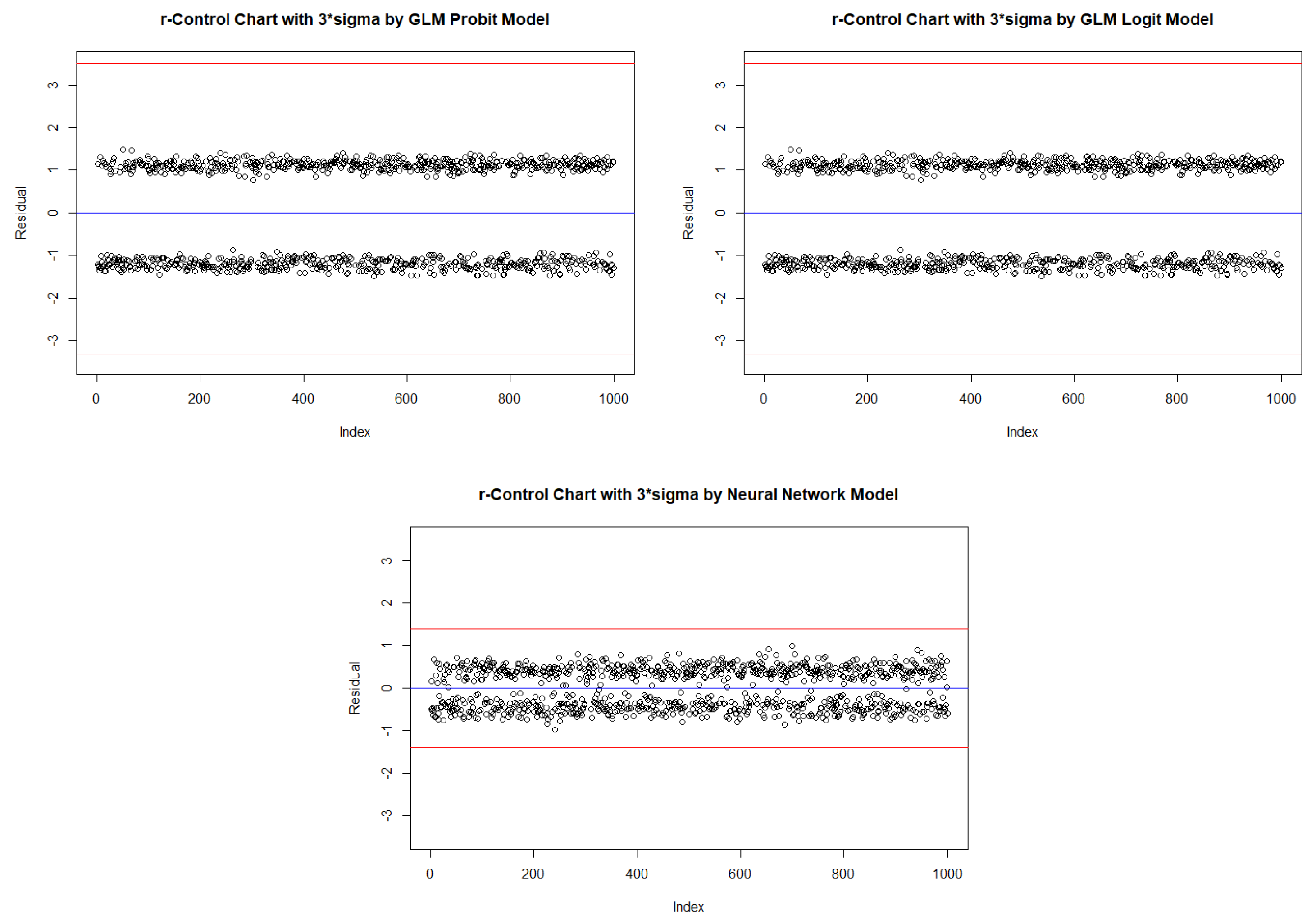 Symmetry 12 00381 g004 Symmetry 12 00381 g004
