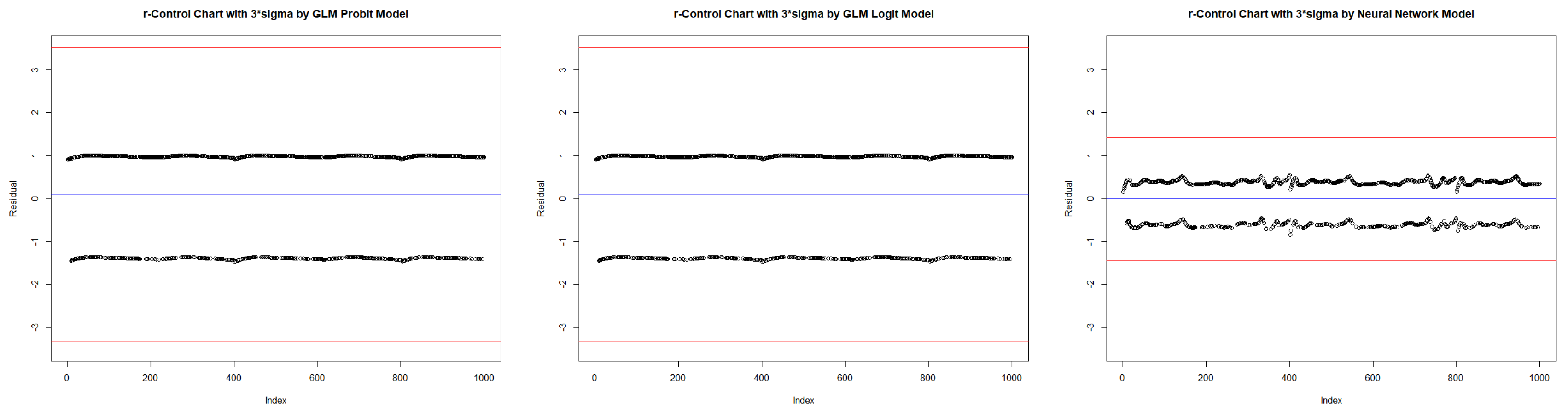 Symmetry 12 00381 g007 Symmetry 12 00381 g007