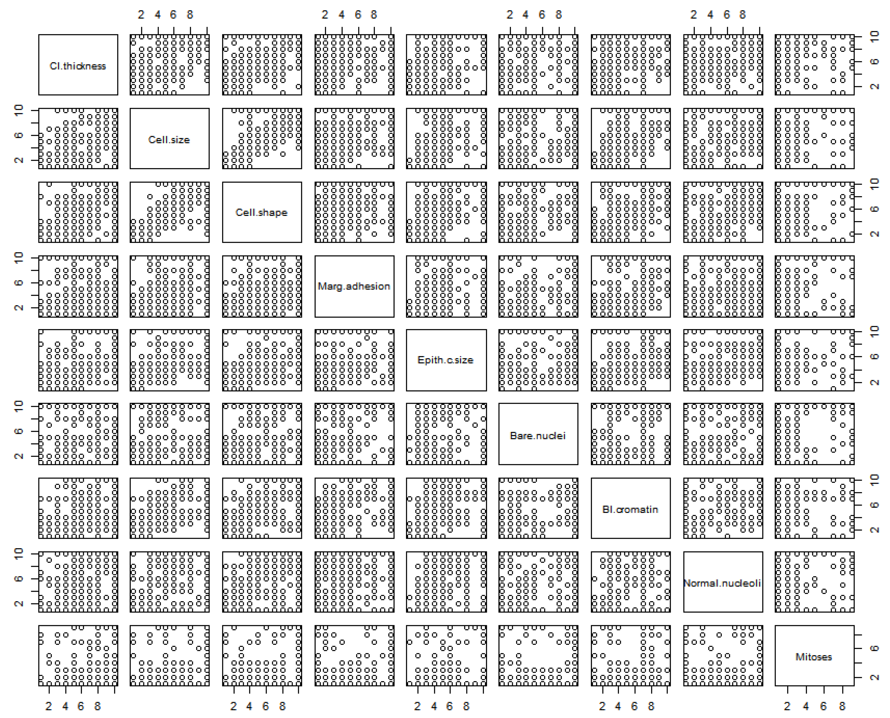 Symmetry 12 00381 g008 Symmetry 12 00381 g008