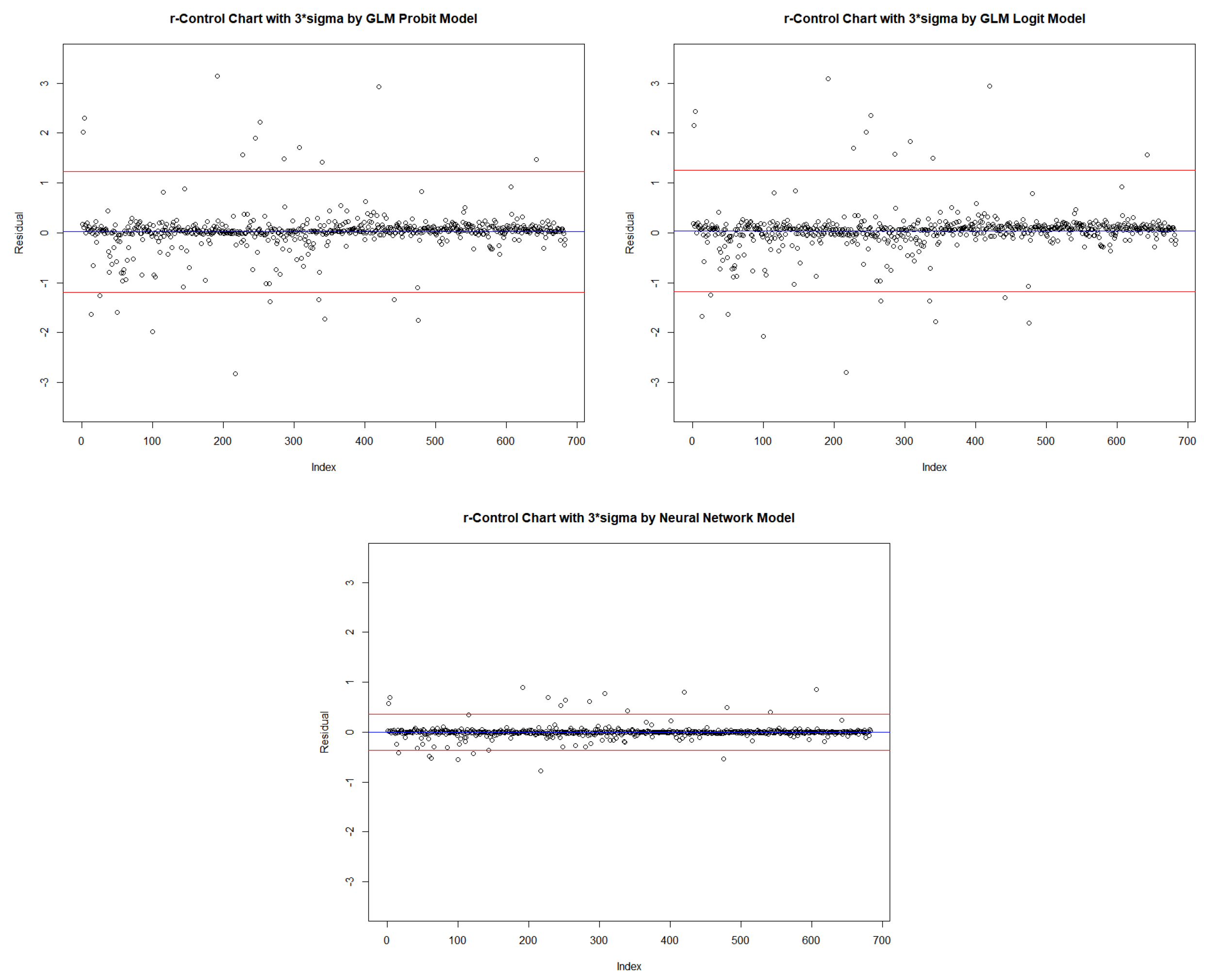Symmetry 12 00381 g011 Symmetry 12 00381 g011