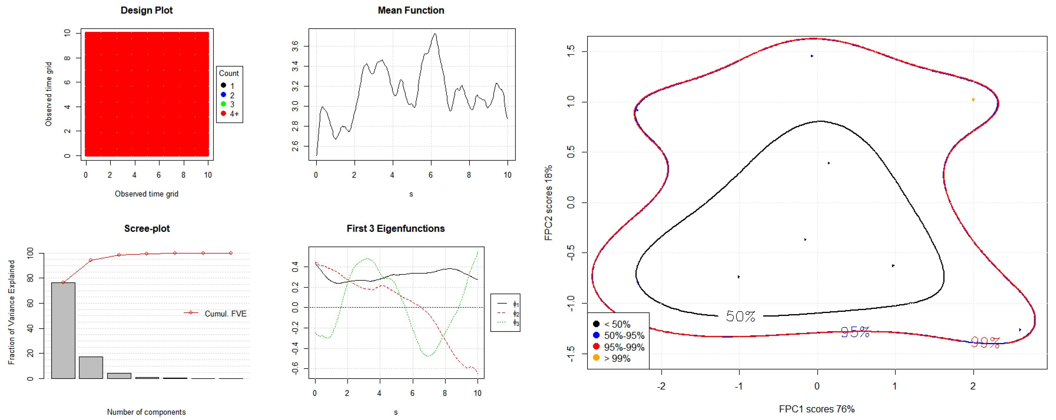 Symmetry 12 00381 g012 Symmetry 12 00381 g012