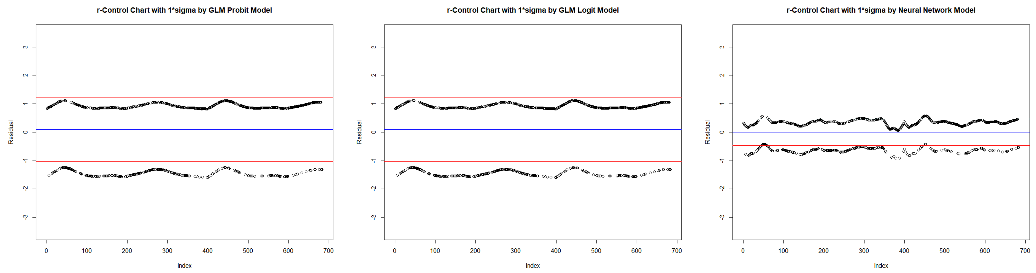 Symmetry 12 00381 g013 Symmetry 12 00381 g013