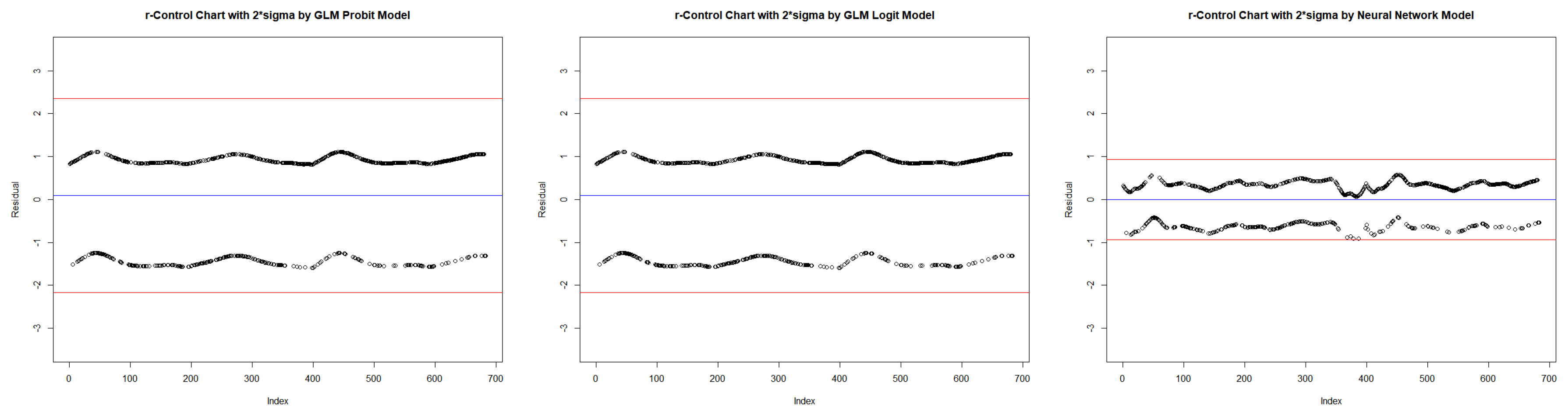 Symmetry 12 00381 g014 Symmetry 12 00381 g014