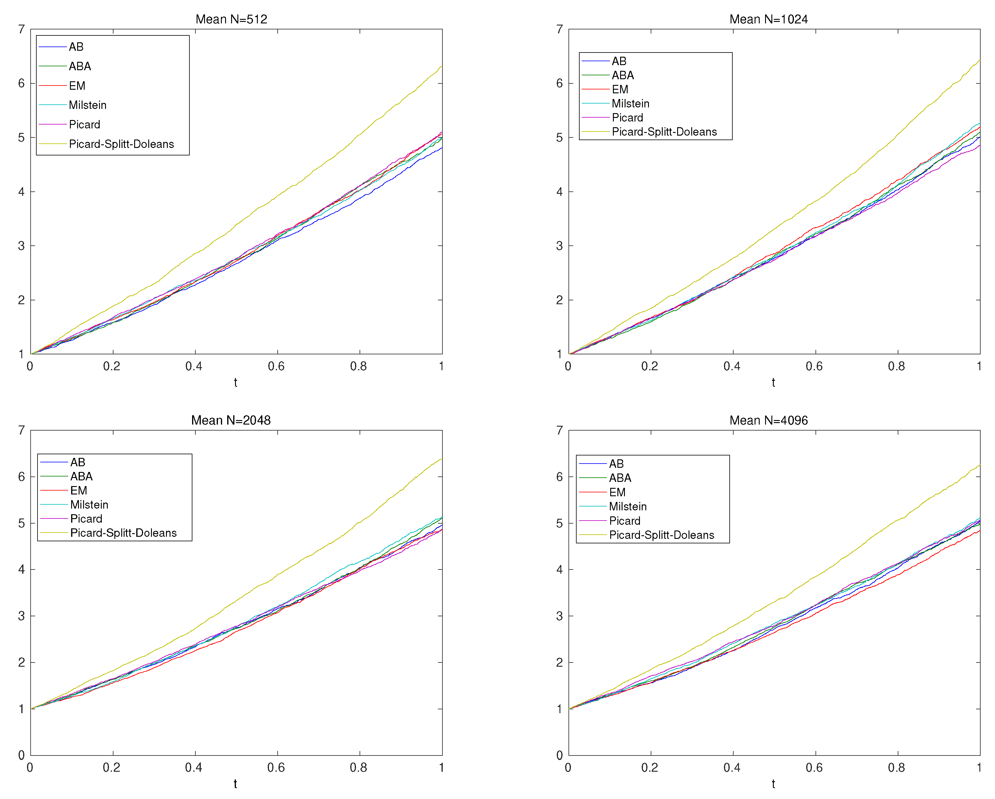 Symmetry 12 00383 g005 Symmetry 12 00383 g005