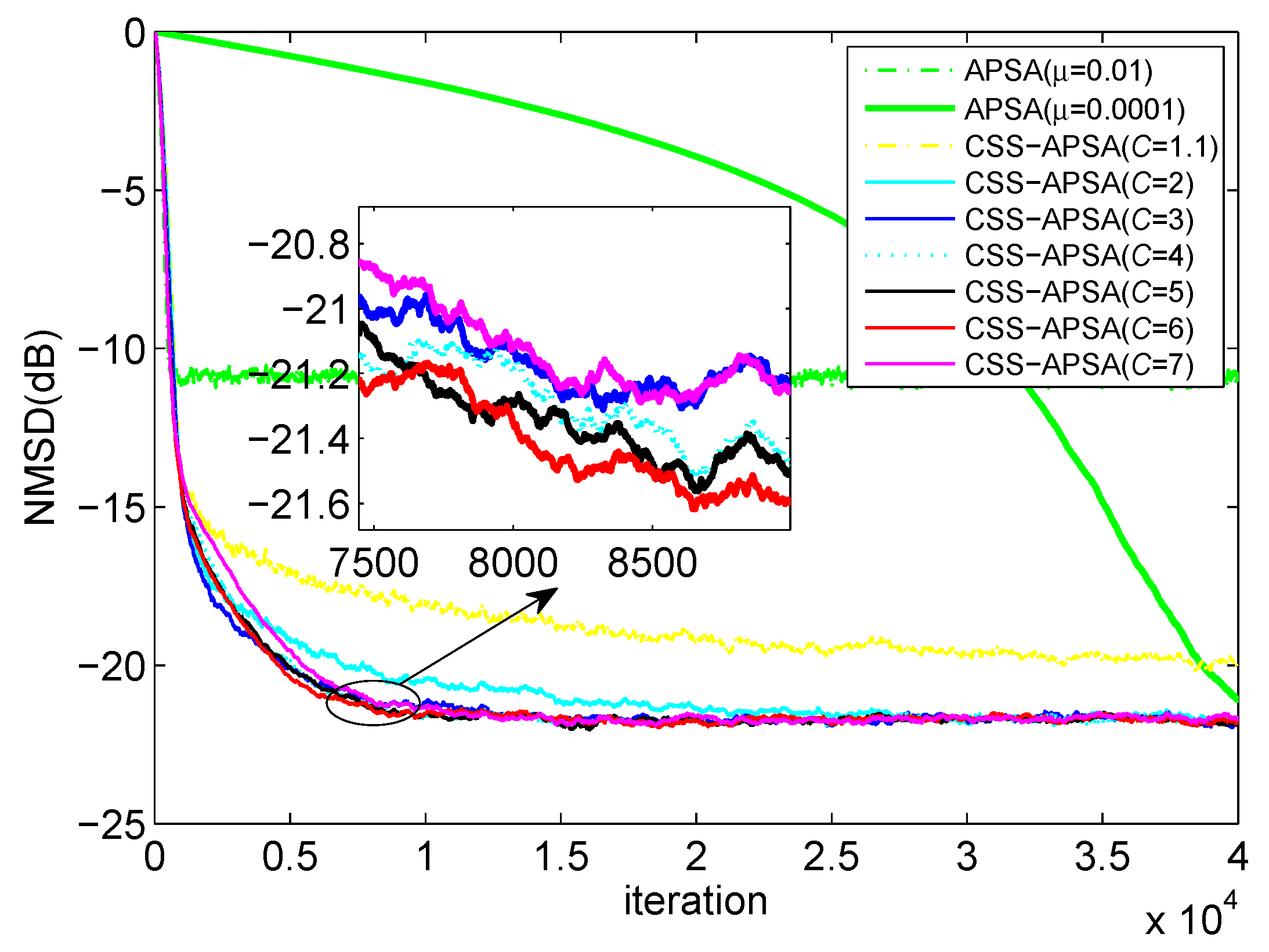 Symmetry 12 00385 g002 Symmetry 12 00385 g002