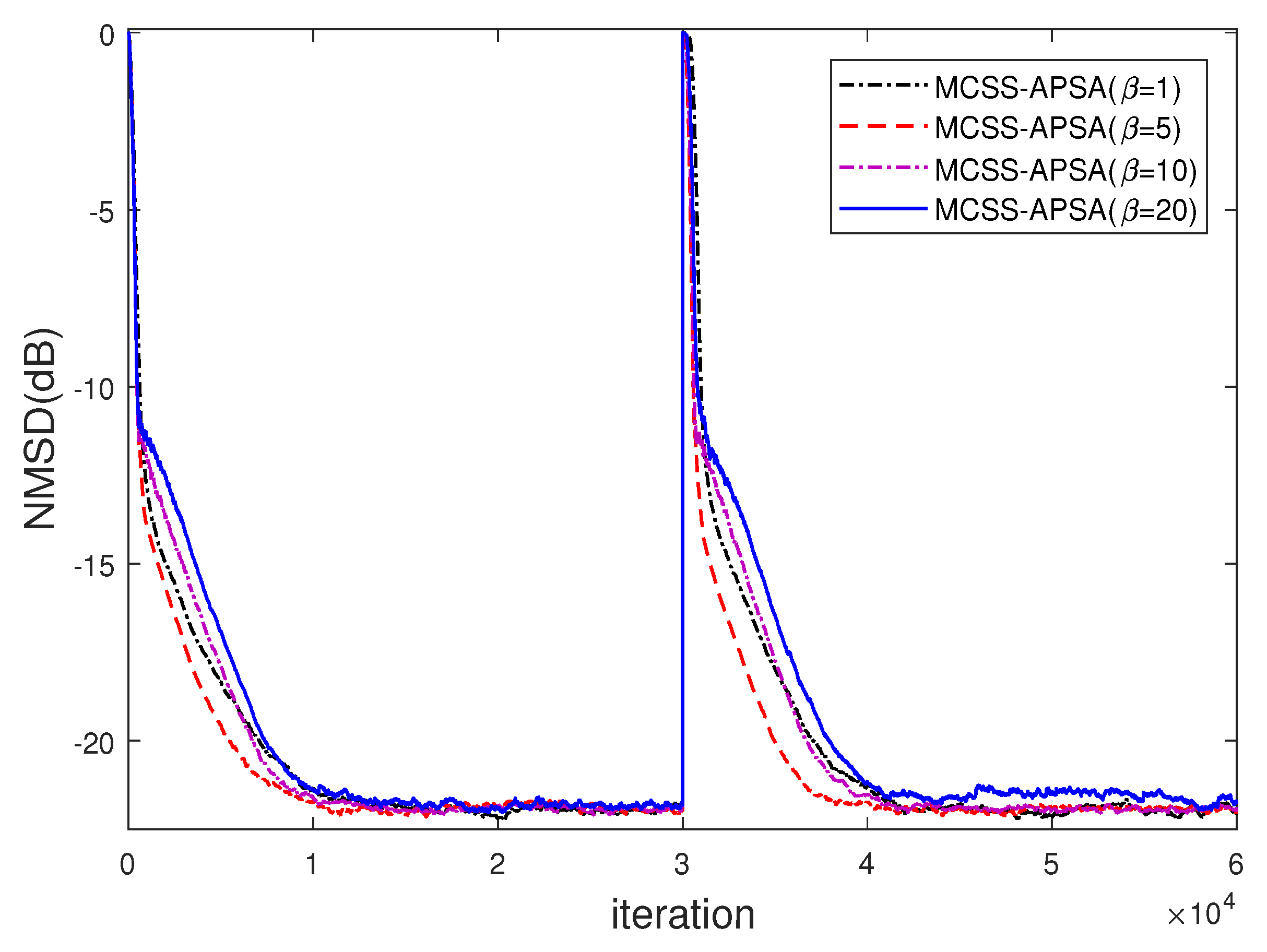 Symmetry 12 00385 g005 Symmetry 12 00385 g005