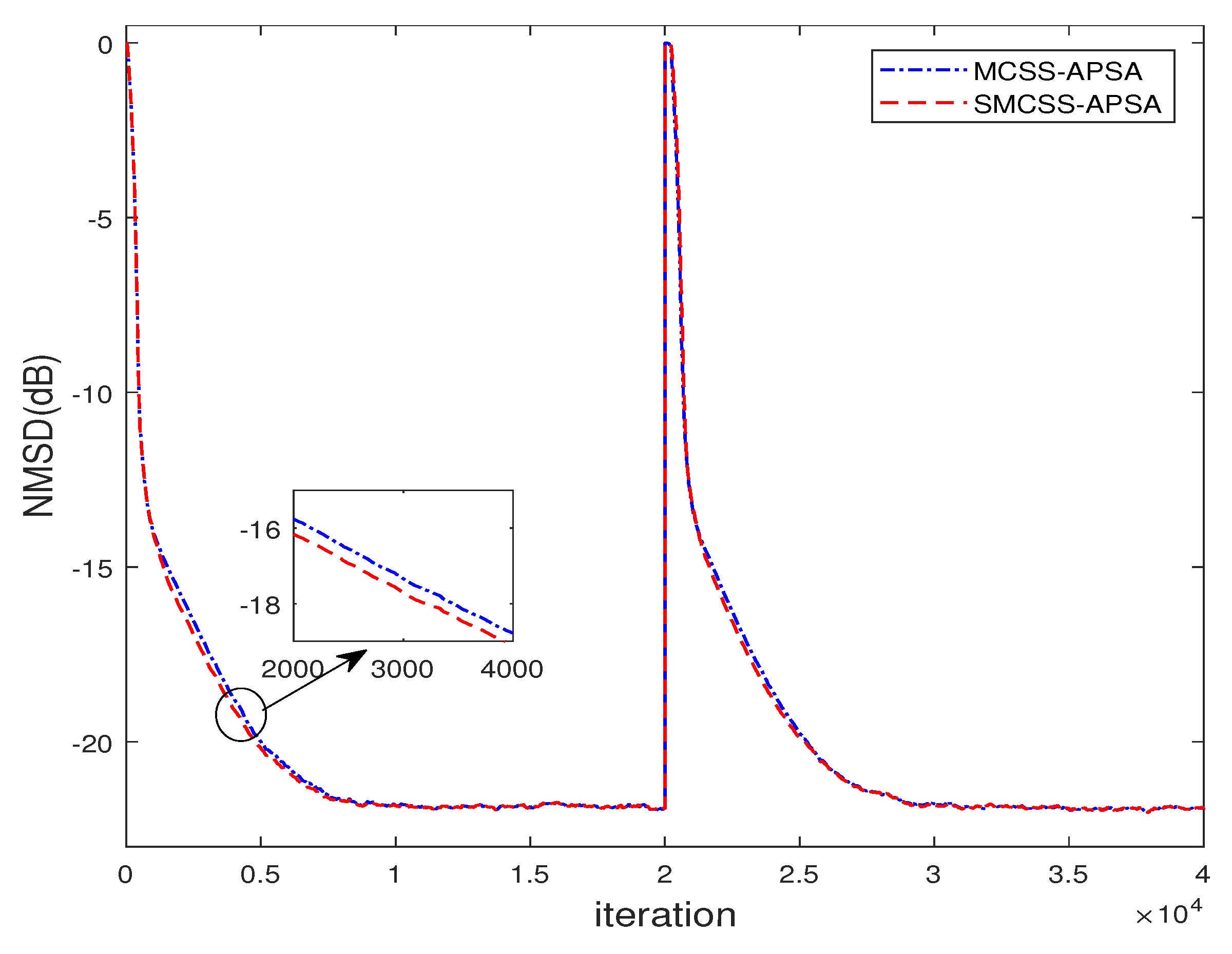 Symmetry 12 00385 g006 Symmetry 12 00385 g006
