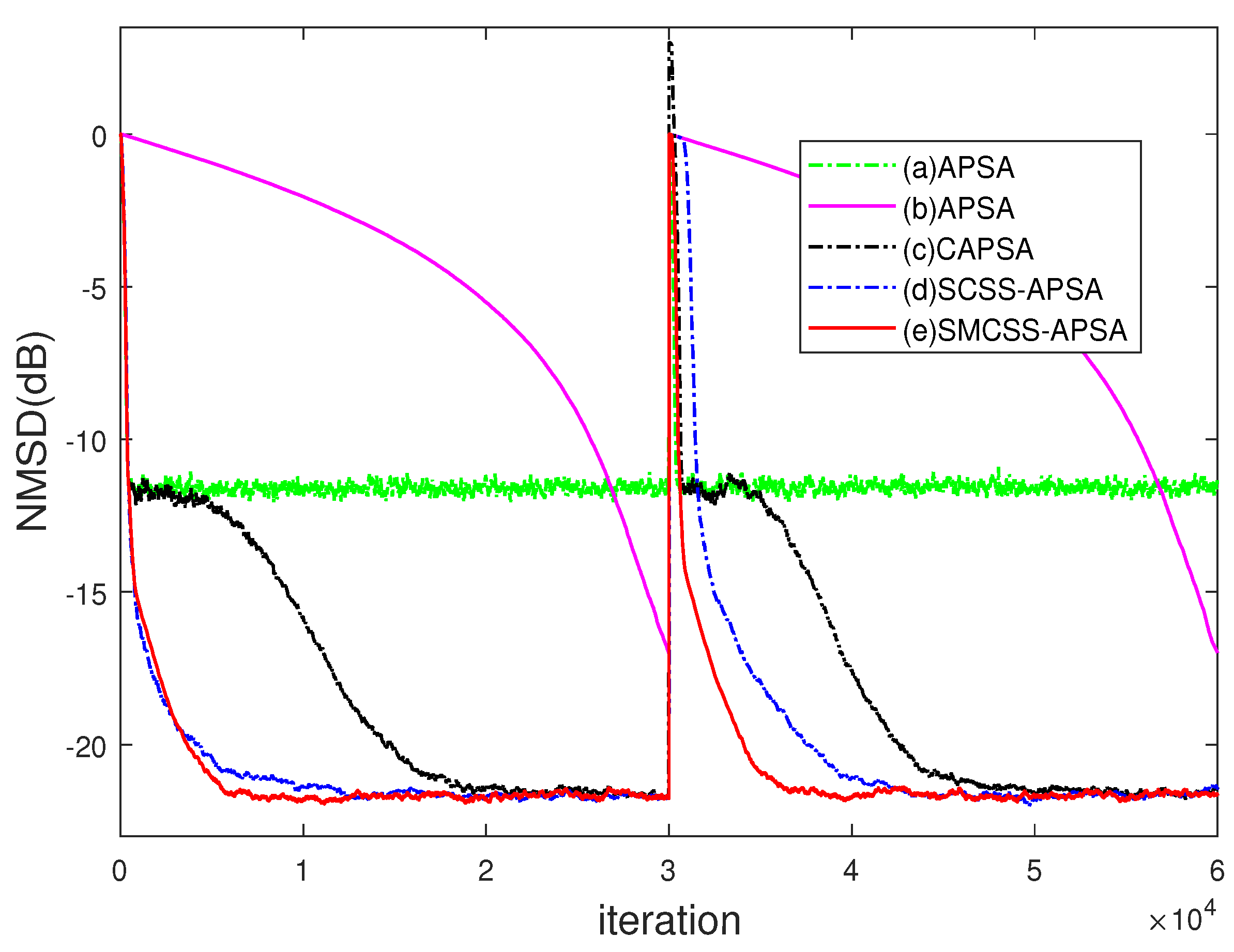 Symmetry 12 00385 g007 Symmetry 12 00385 g007