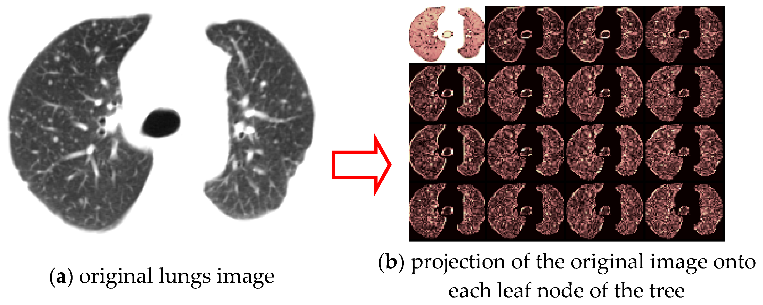 Symmetry 12 00386 g001