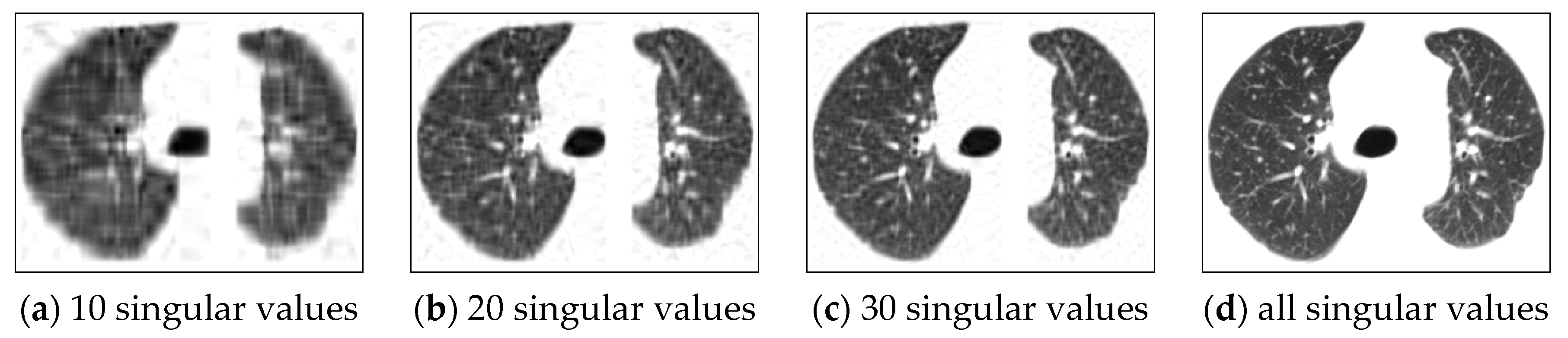 Symmetry 12 00386 g014