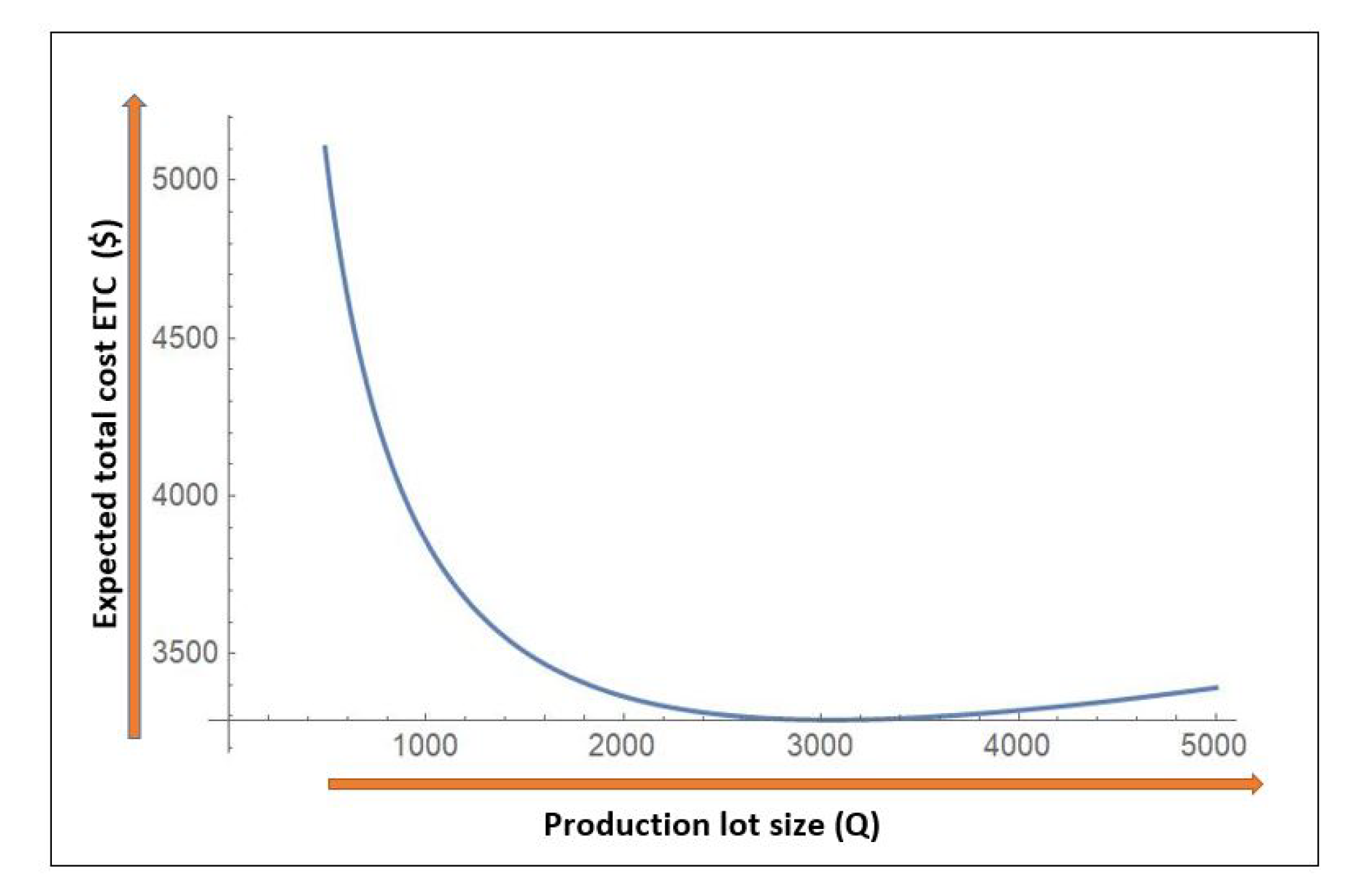 Symmetry 12 00388 g006 Symmetry 12 00388 g006