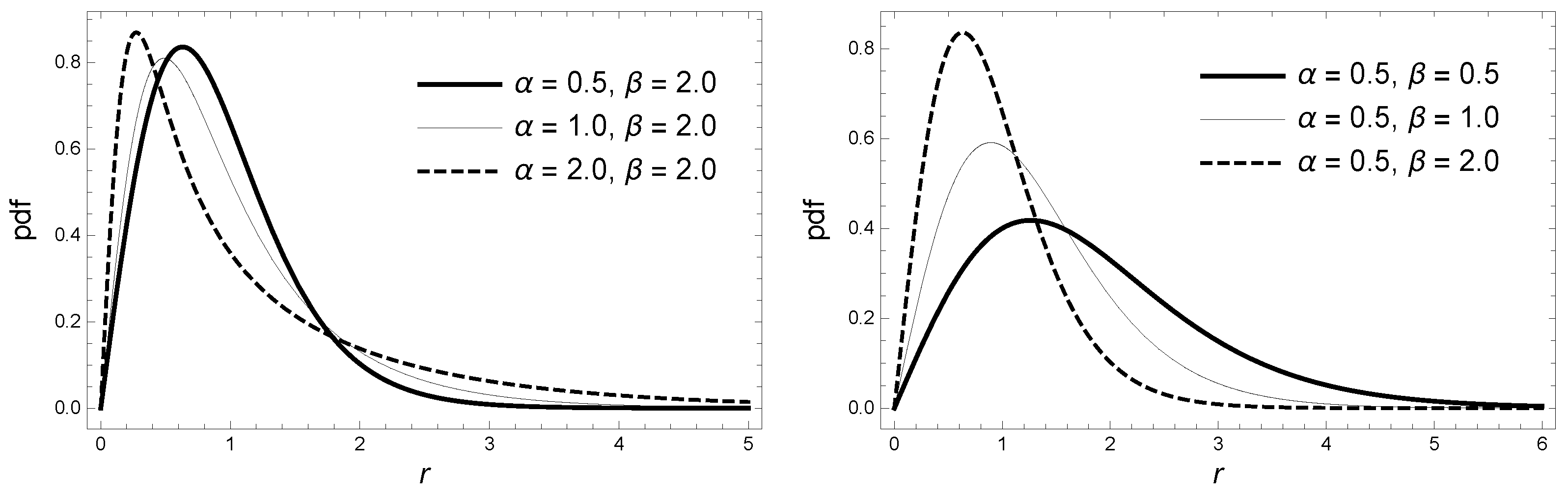 Symmetry 12 00389 g002