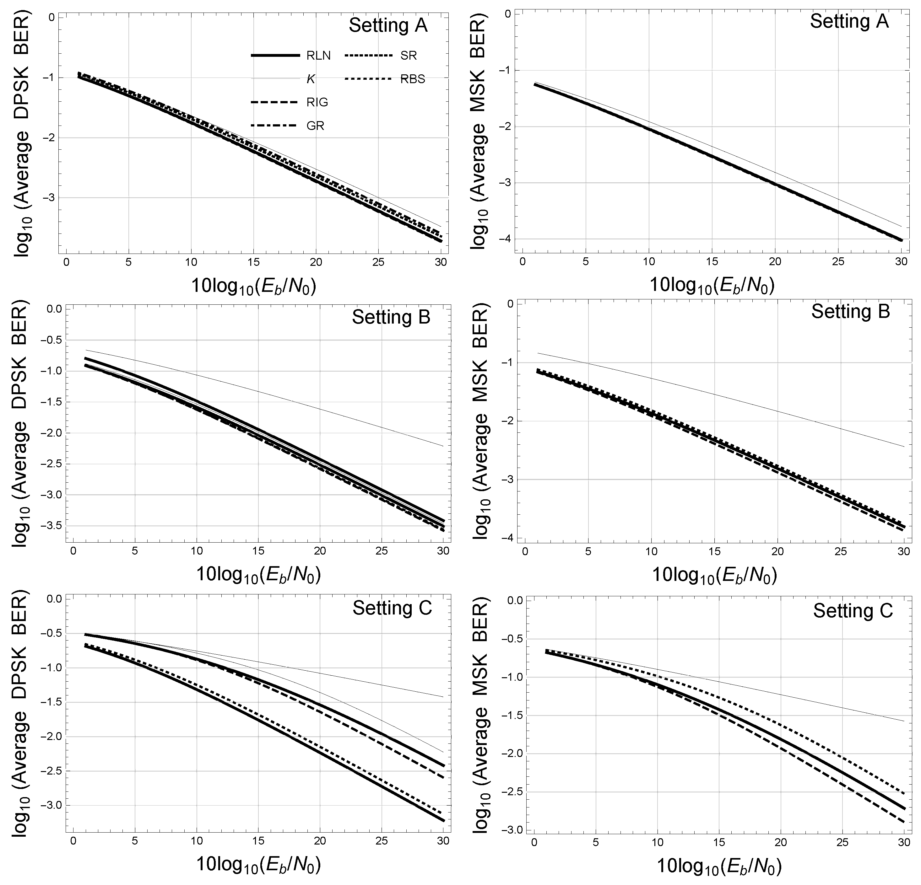 Symmetry 12 00389 g004