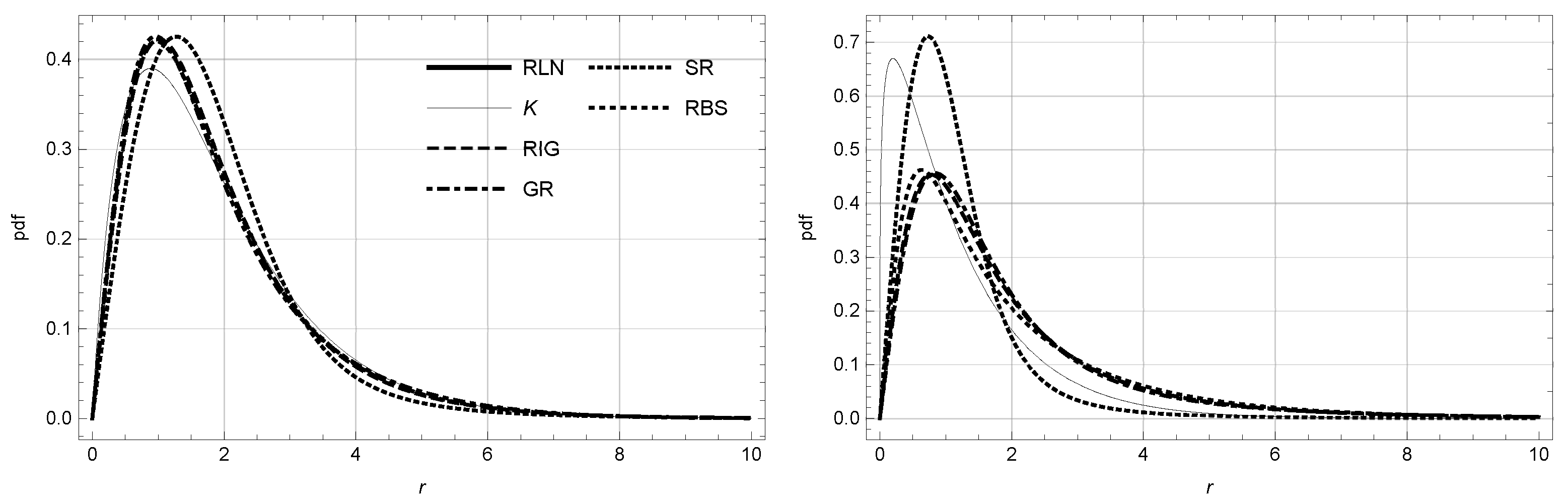 Symmetry 12 00389 g005