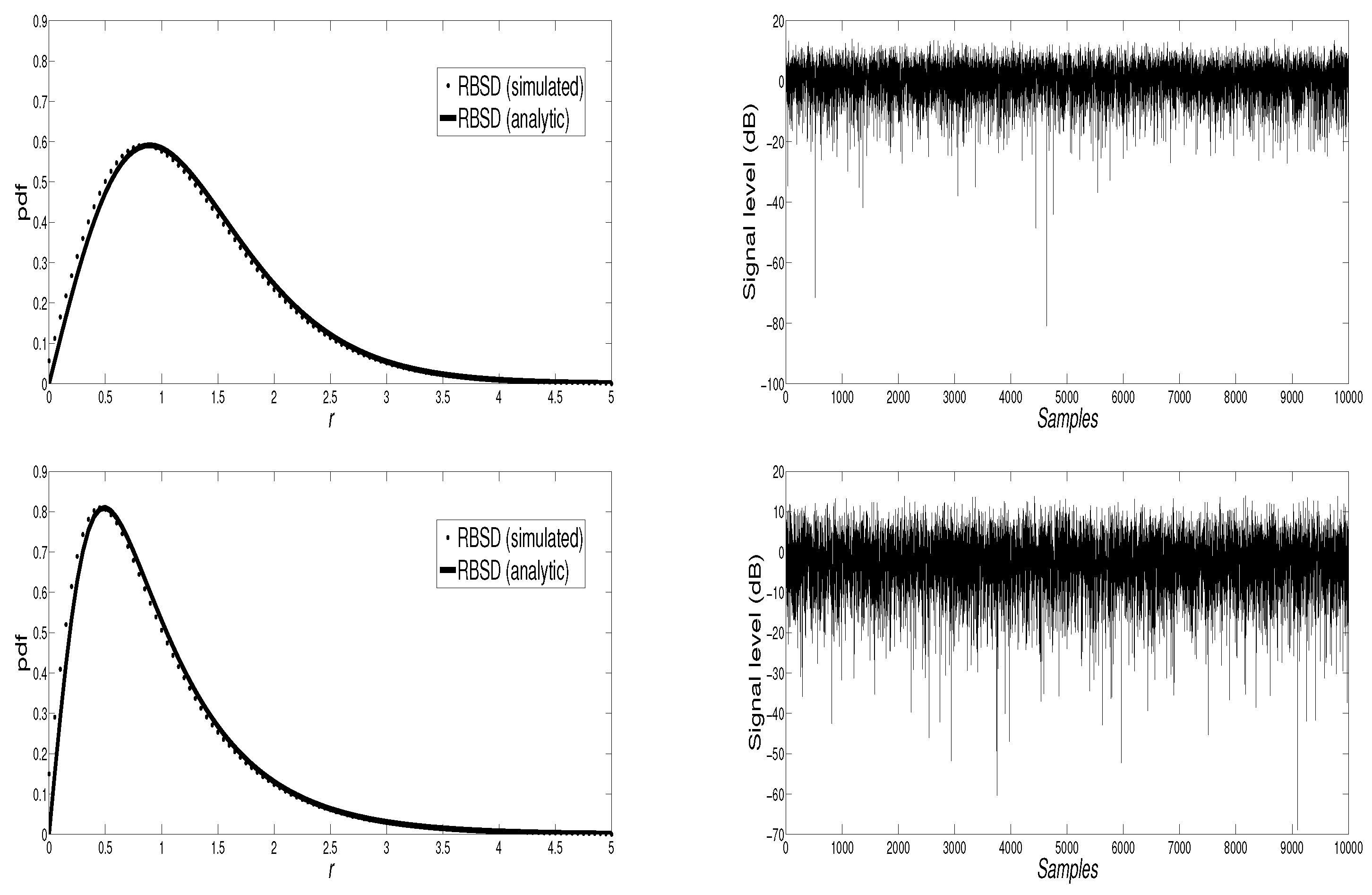 Symmetry 12 00389 g006
