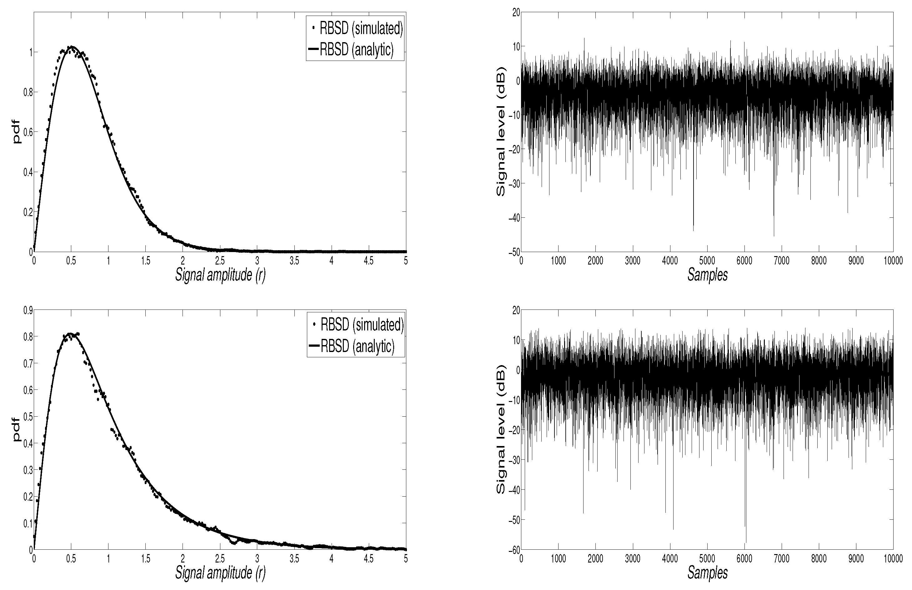 Symmetry 12 00389 g007